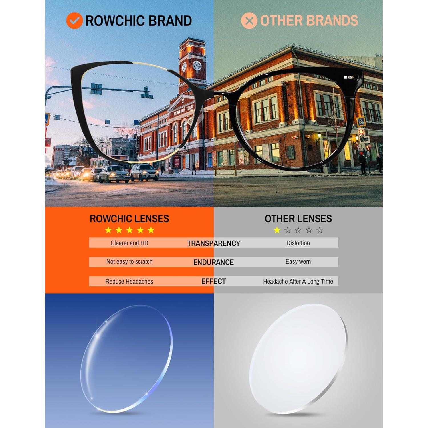 Gafas de Luz Azul ROWCHIC Mujeres Gato Ojo Anti Fatiga Ocular