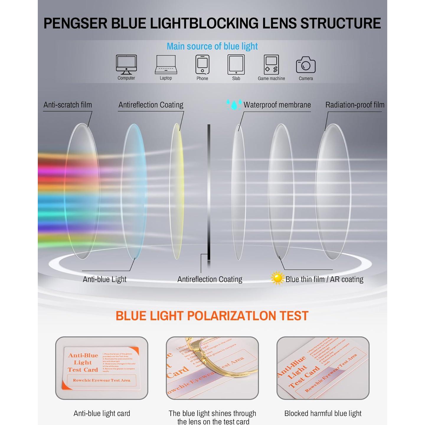 Gafas de Luz Azul ROWCHIC Estilo Gato para Mujeres
