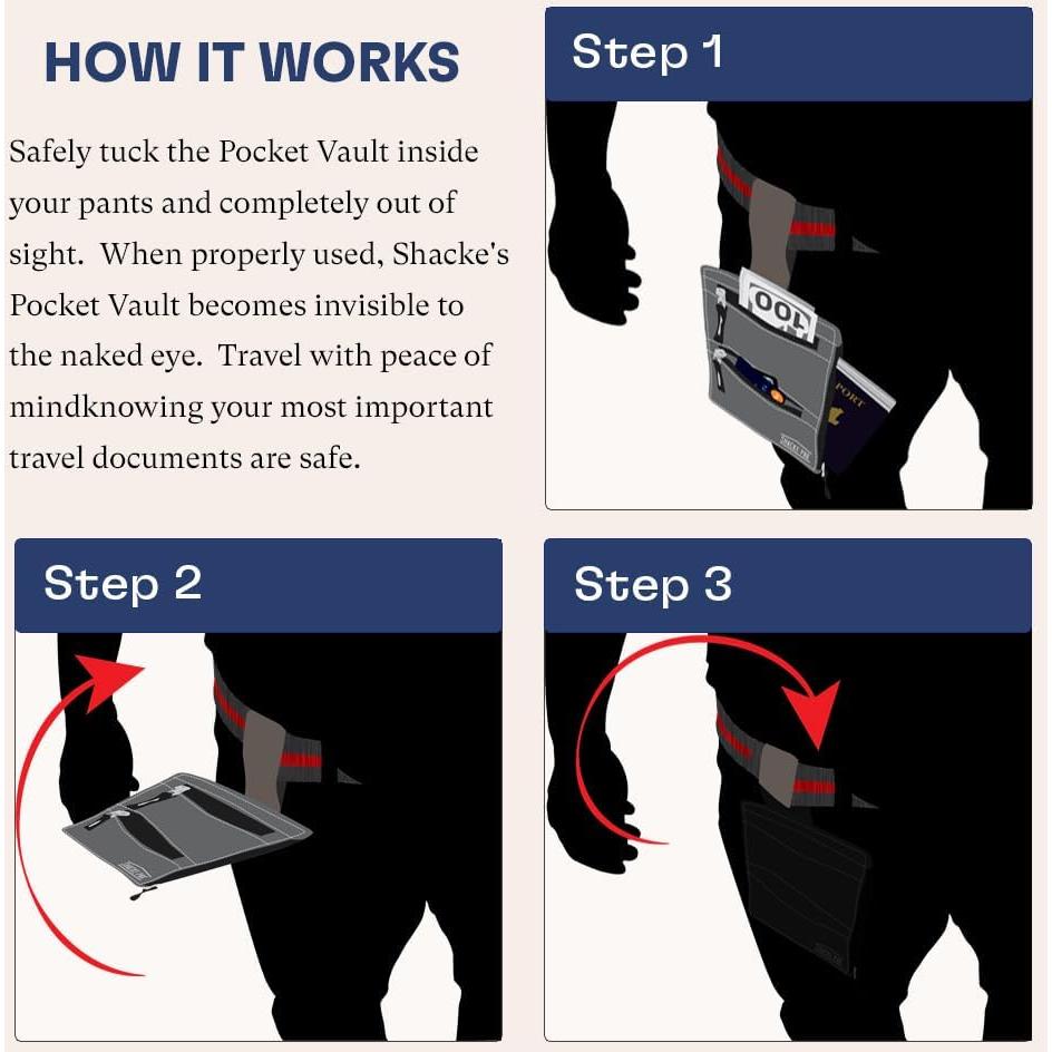 Billetera de viaje oculta Shacke con bloqueo RFID 12x18.8cm