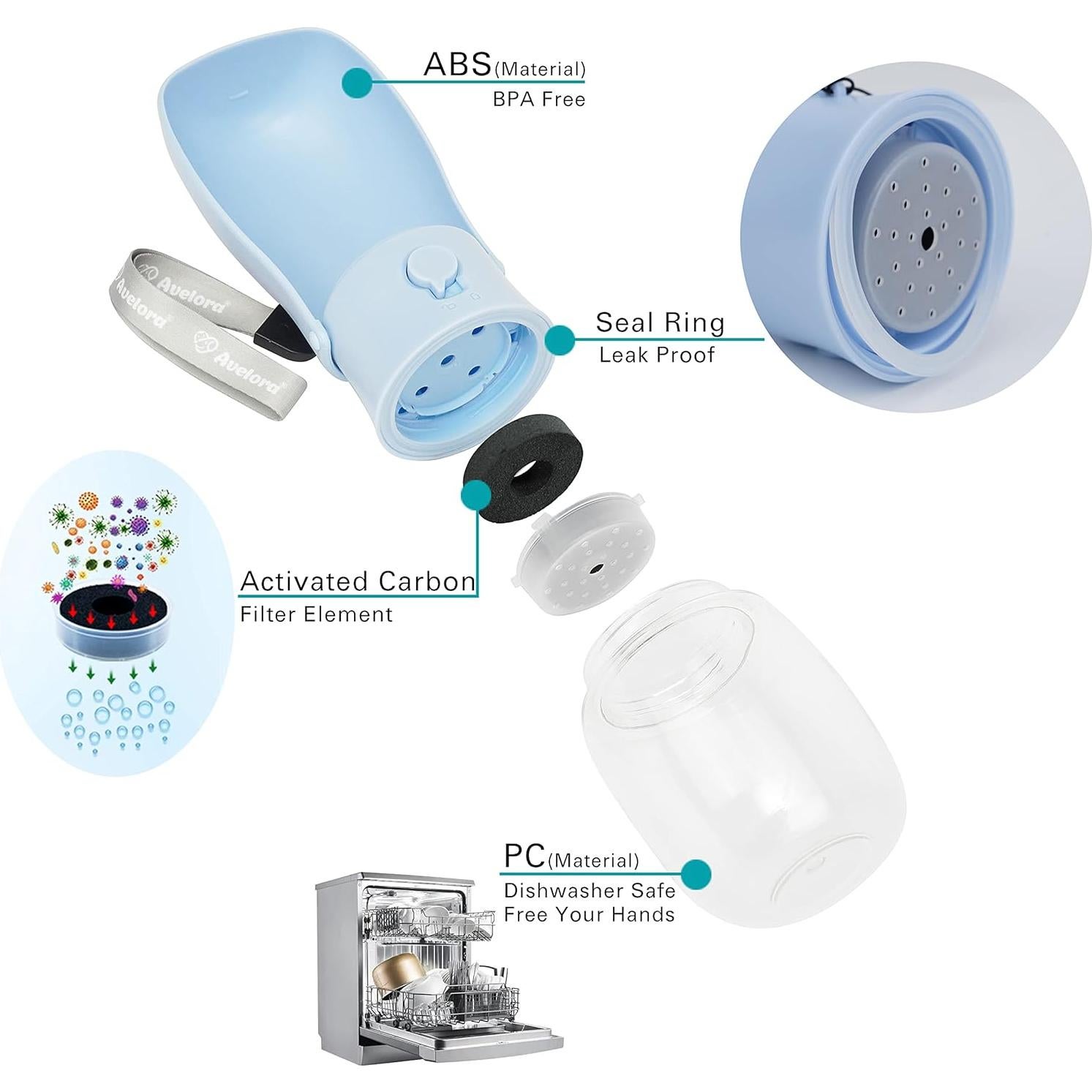 Botella de Agua Plegable Avelora 300ml para Mascotas