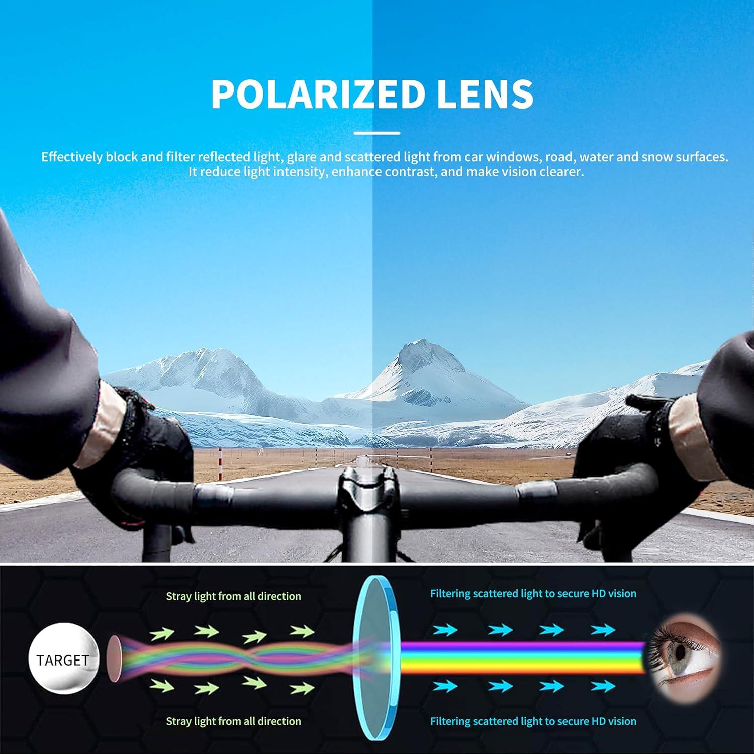 Gafas de Ciclismo ALTALIST UV400 Intercambiables Blancas