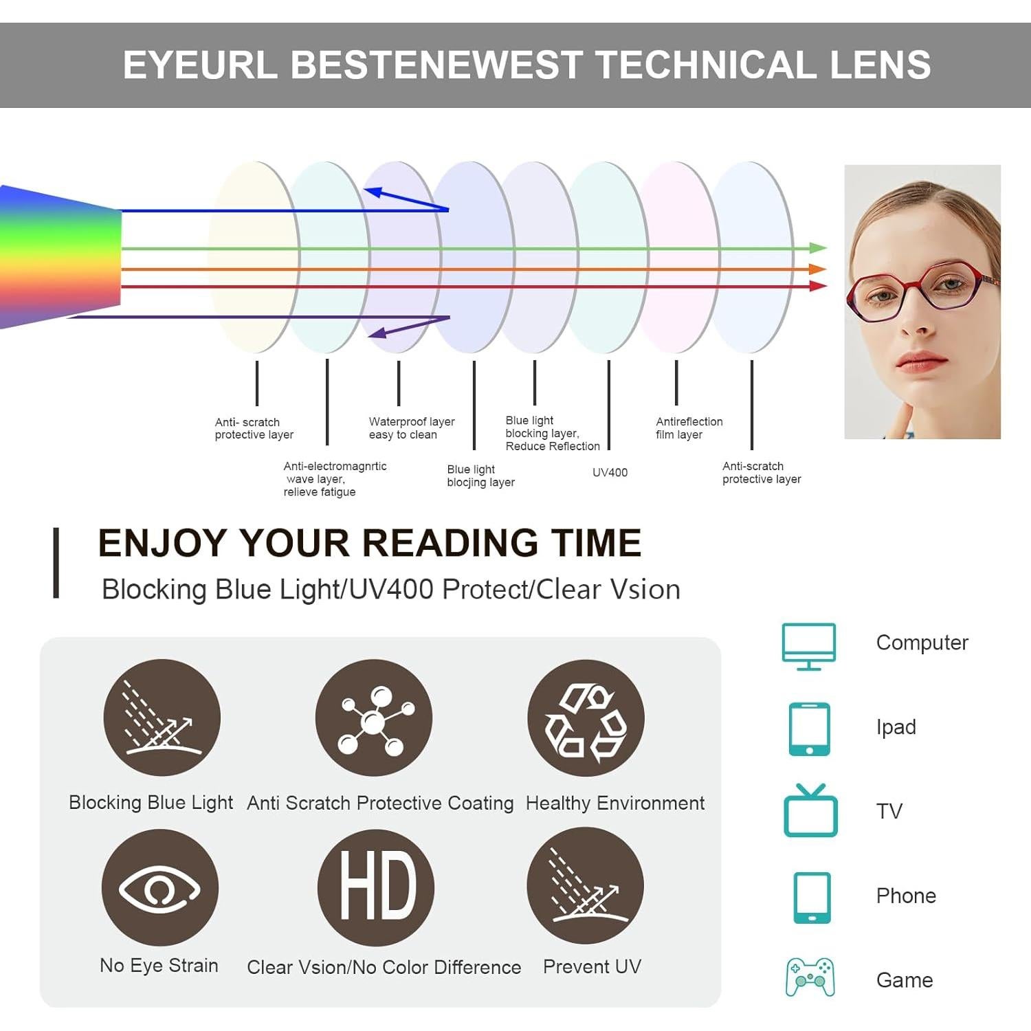 EYEURL Reading Glasses for Women 4-Pack Blue Light Blocking Reading Glasses Vintage Design Diamond-Shaped Frame Spring Hinge Readers Anti Glare Filter Lightweight Eyeglasses,0.0