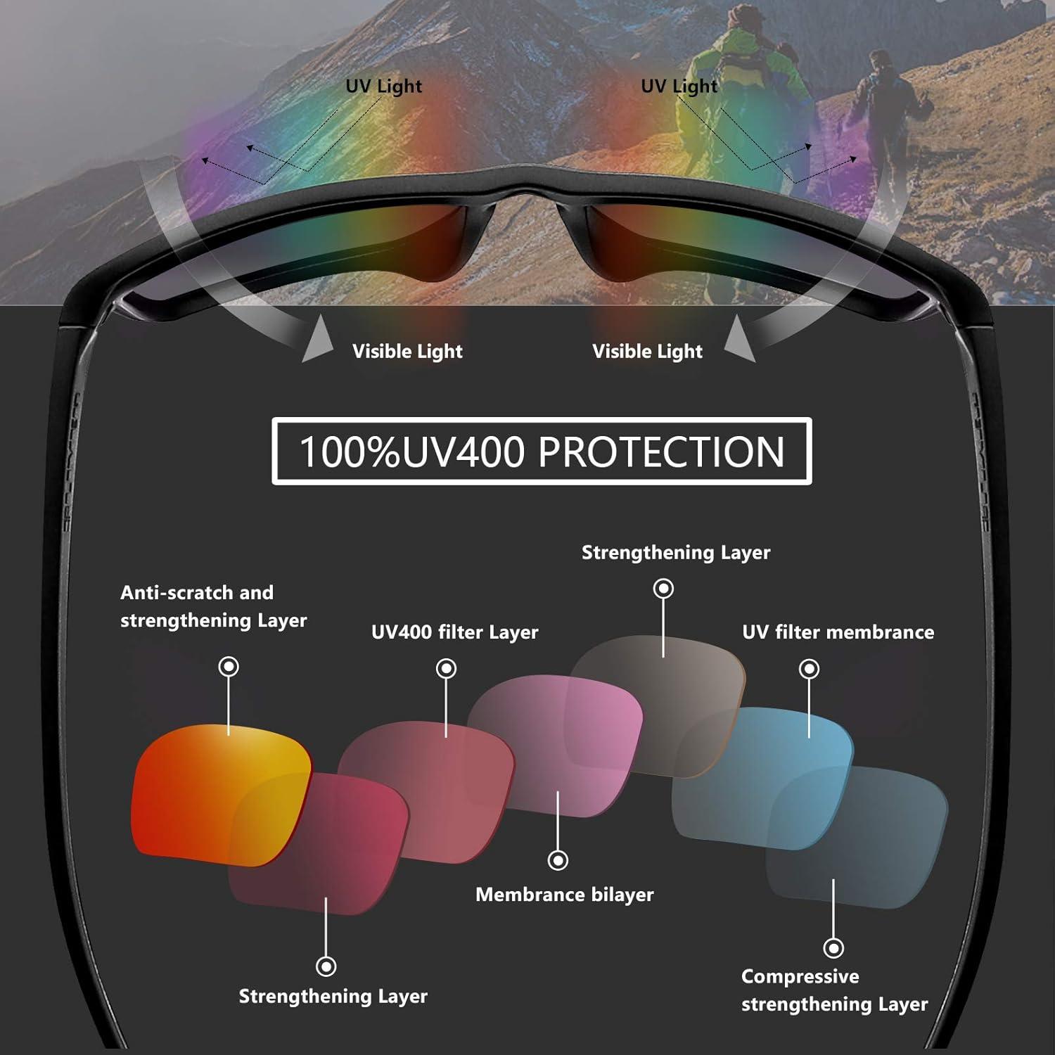 Lentes de Reemplazo Polarizados Alphax para Oakley Holbrook