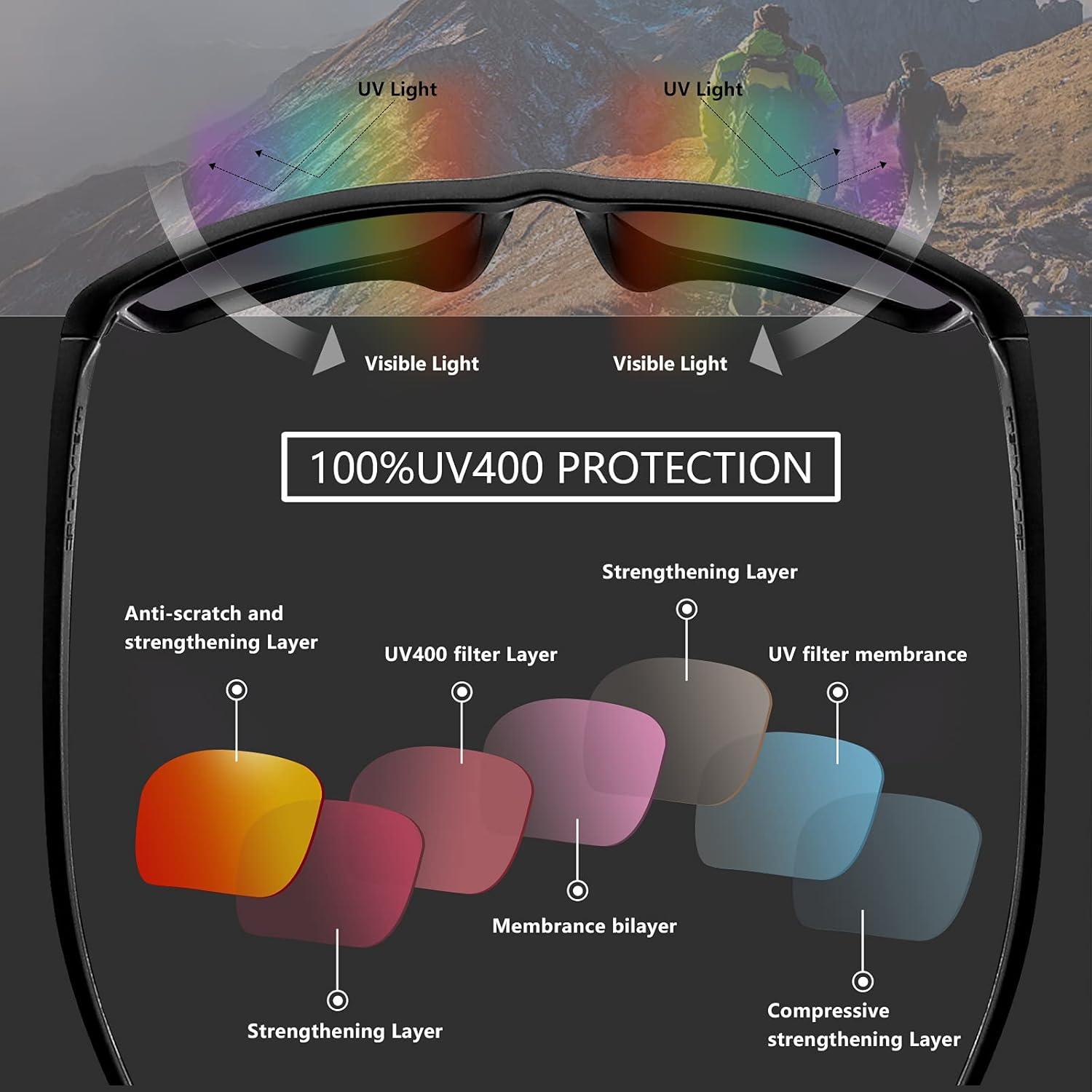 Lentes de Reemplazo Polarizados Alphax para Oakley Holbrook
