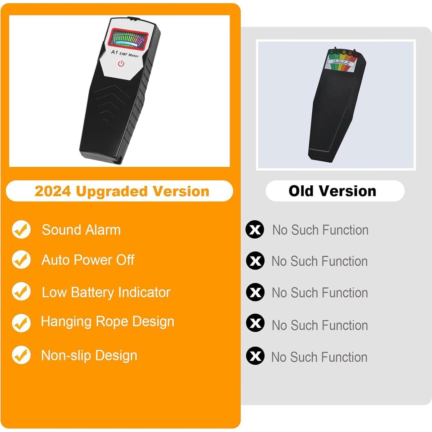Medidor de EMF AceFox con Pantalla LCD - Detector de Radiación