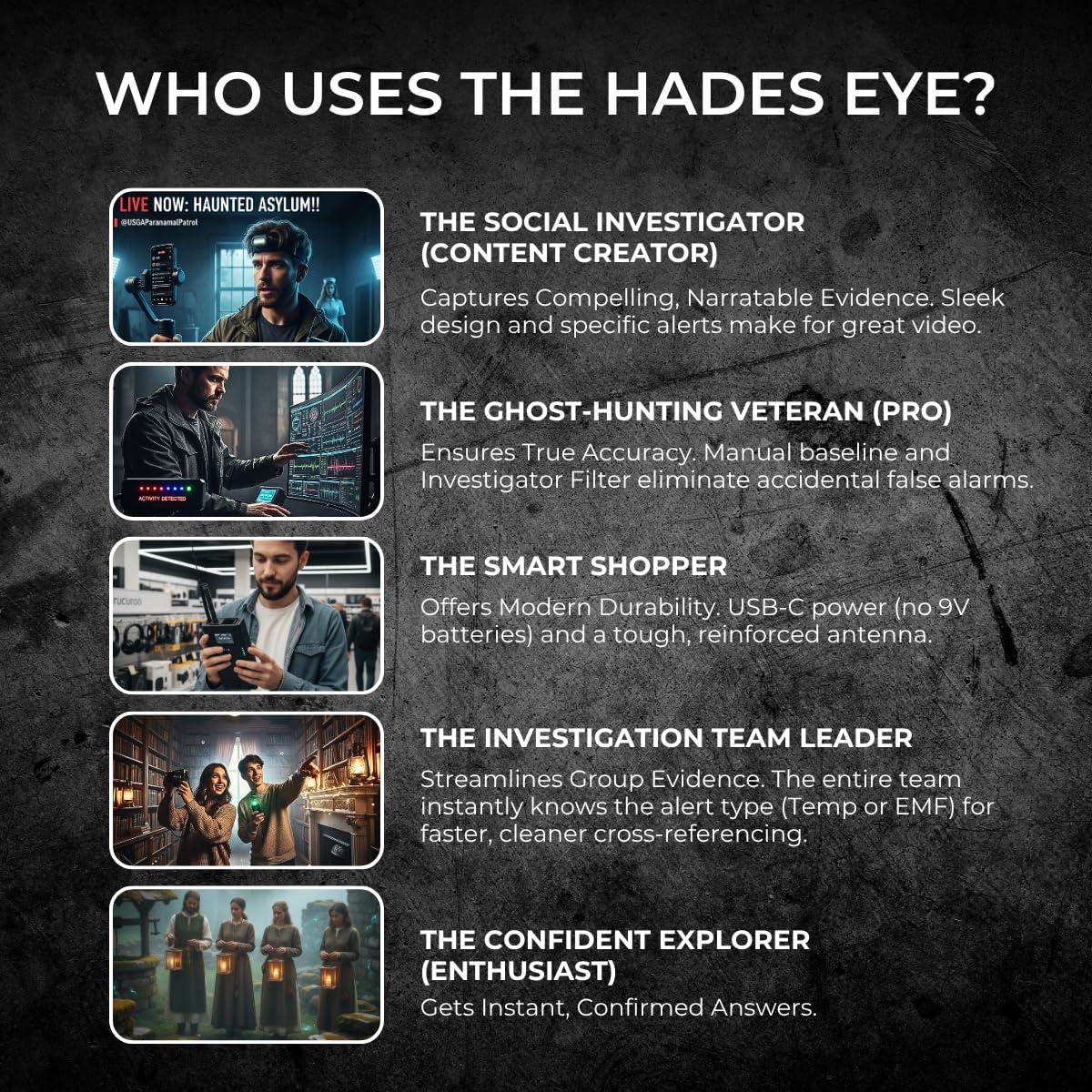 Ojo de Hades TEP-Pod | Sensor Paranormal Compacto Recargable