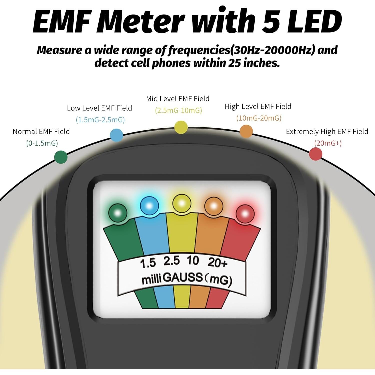 Medidor de EMF Mastfuyi, Detector Electromagnético 30Hz-20kHz