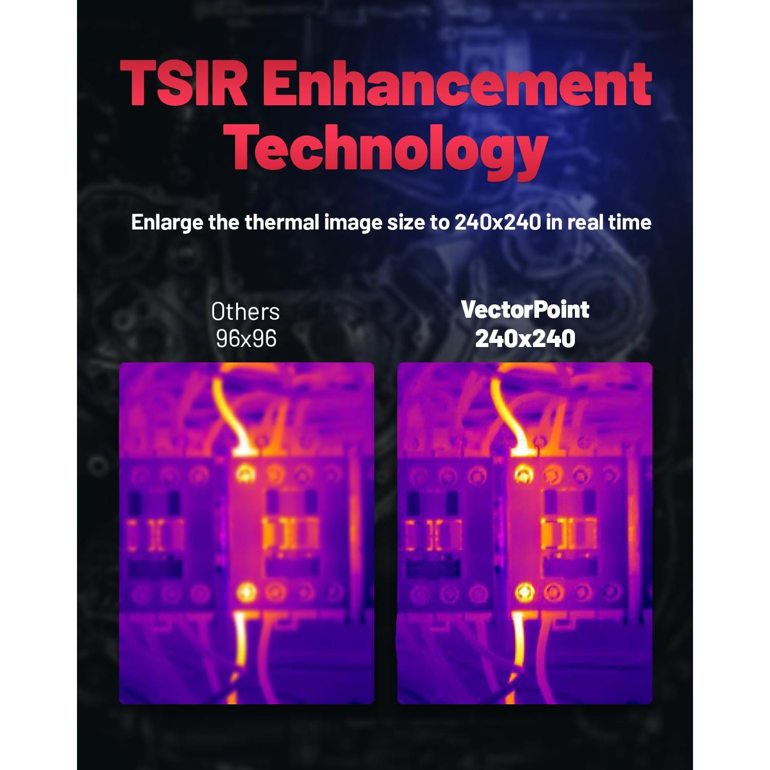 Cámara Térmica VectorPoint VPTC001 240x240, -20°C a 550°C