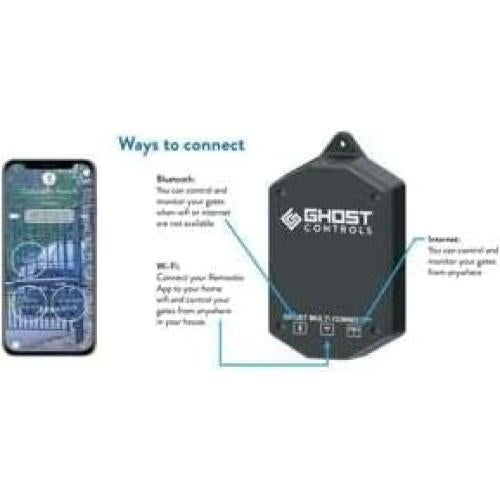 Kit de Conexión Múltiple Ghost AXMC-R para Control Remoto de Puertas