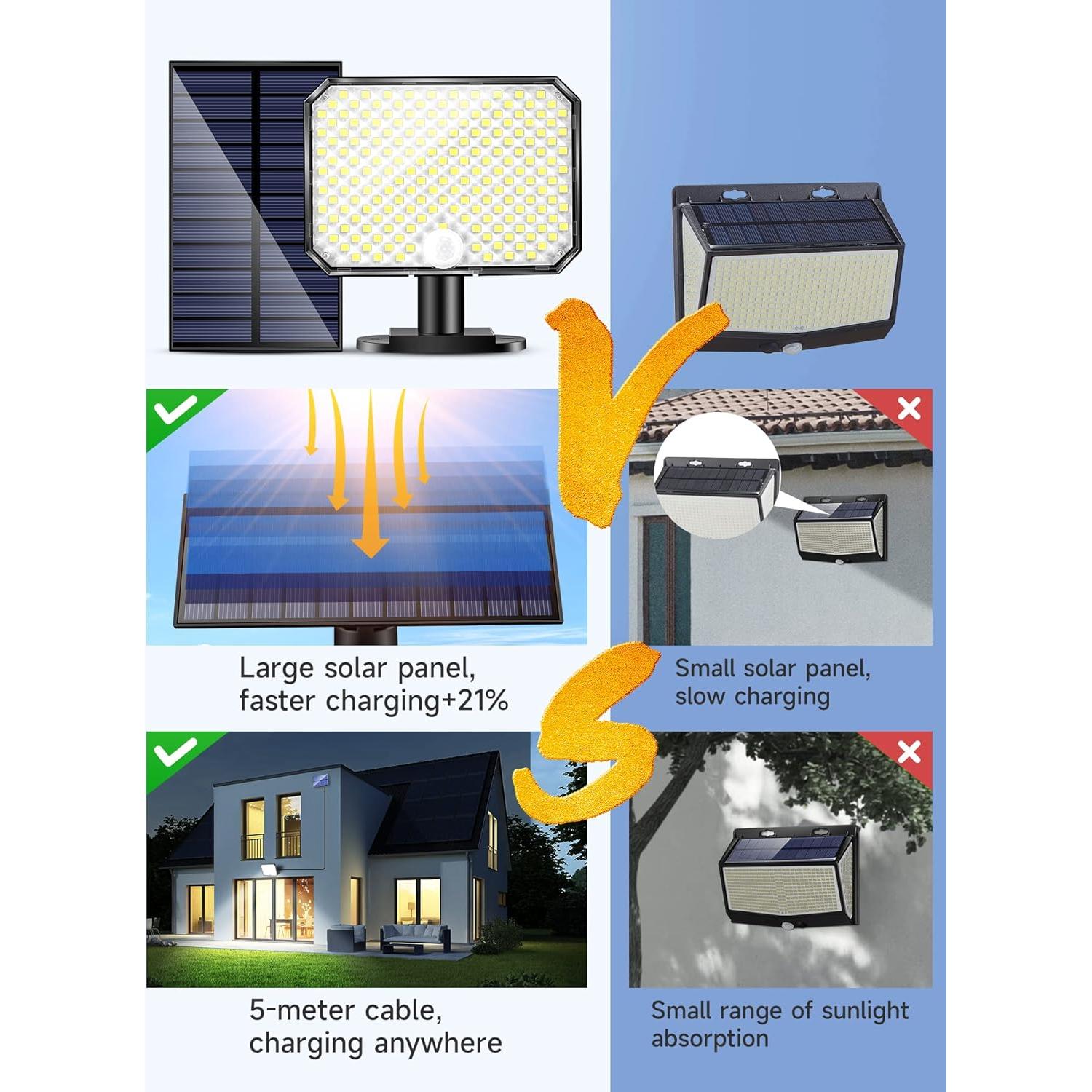 Luces Solares Exteriores One Fire 190LED 1500LM IP65 con Control Remoto