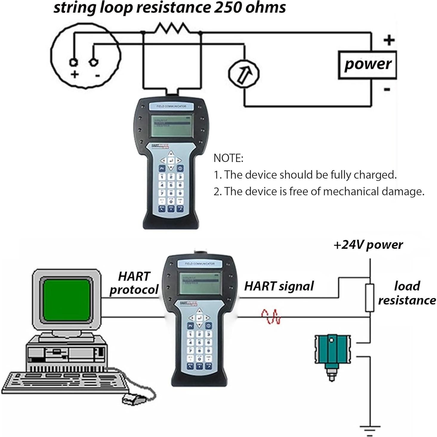 Comunicador de Campo HART 475 SQFOR con Cable y Batería