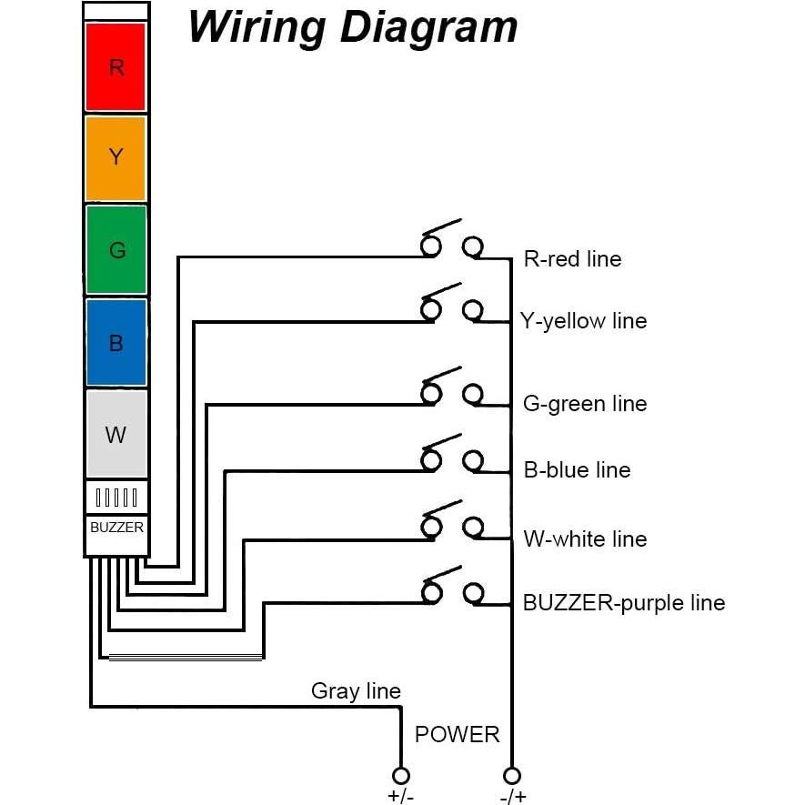Torre de Señal Industrial LASEEM 110V con Zumbador 90dB