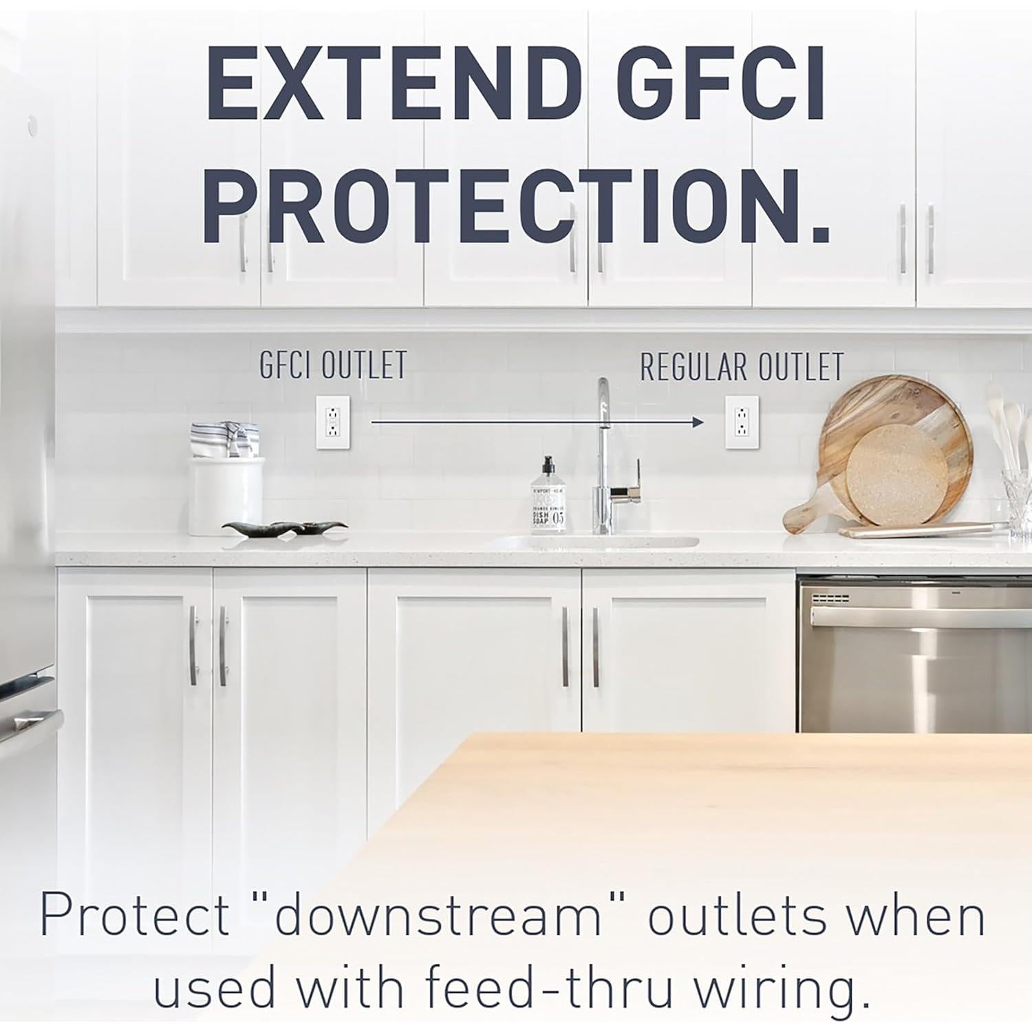 Toma GFCI Legrand 2097HGW 20A Grado Hospitalario Blanco