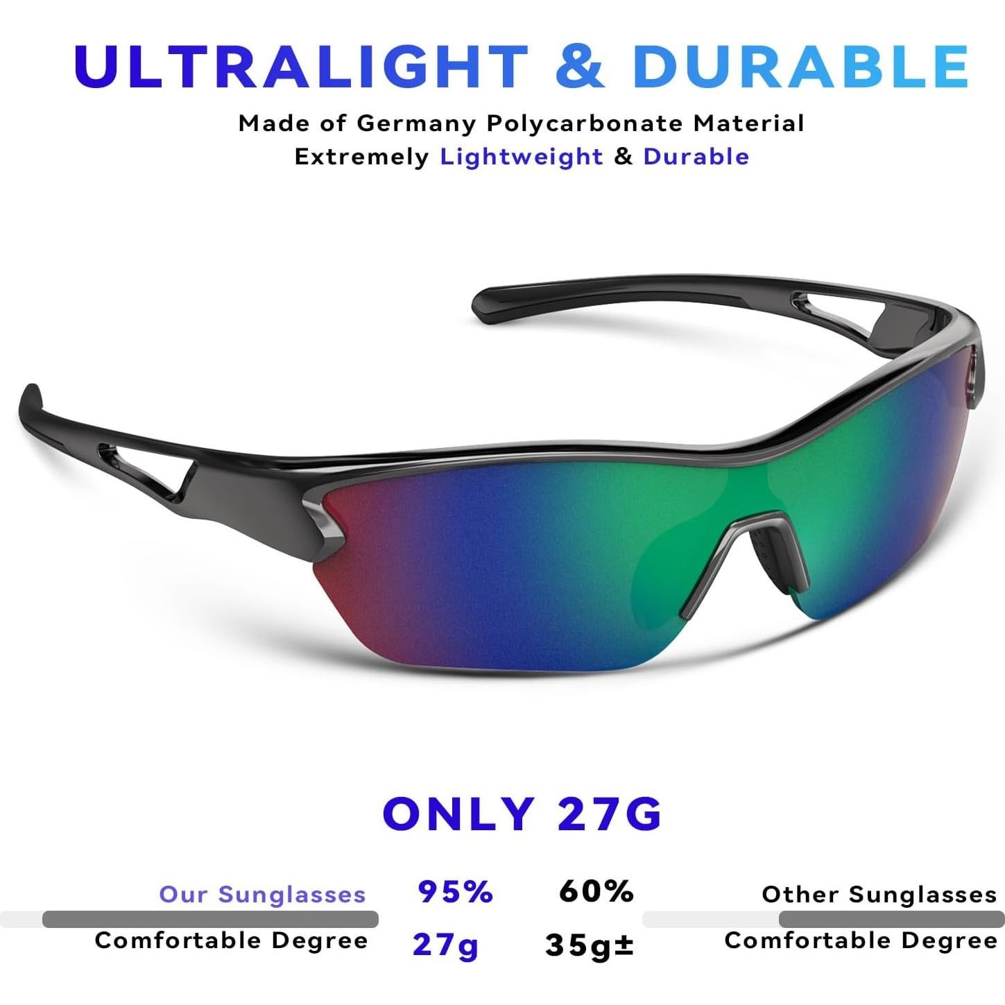 Gafas de sol deportivas BEACOOL polarizadas UV400 para hombre y mujer