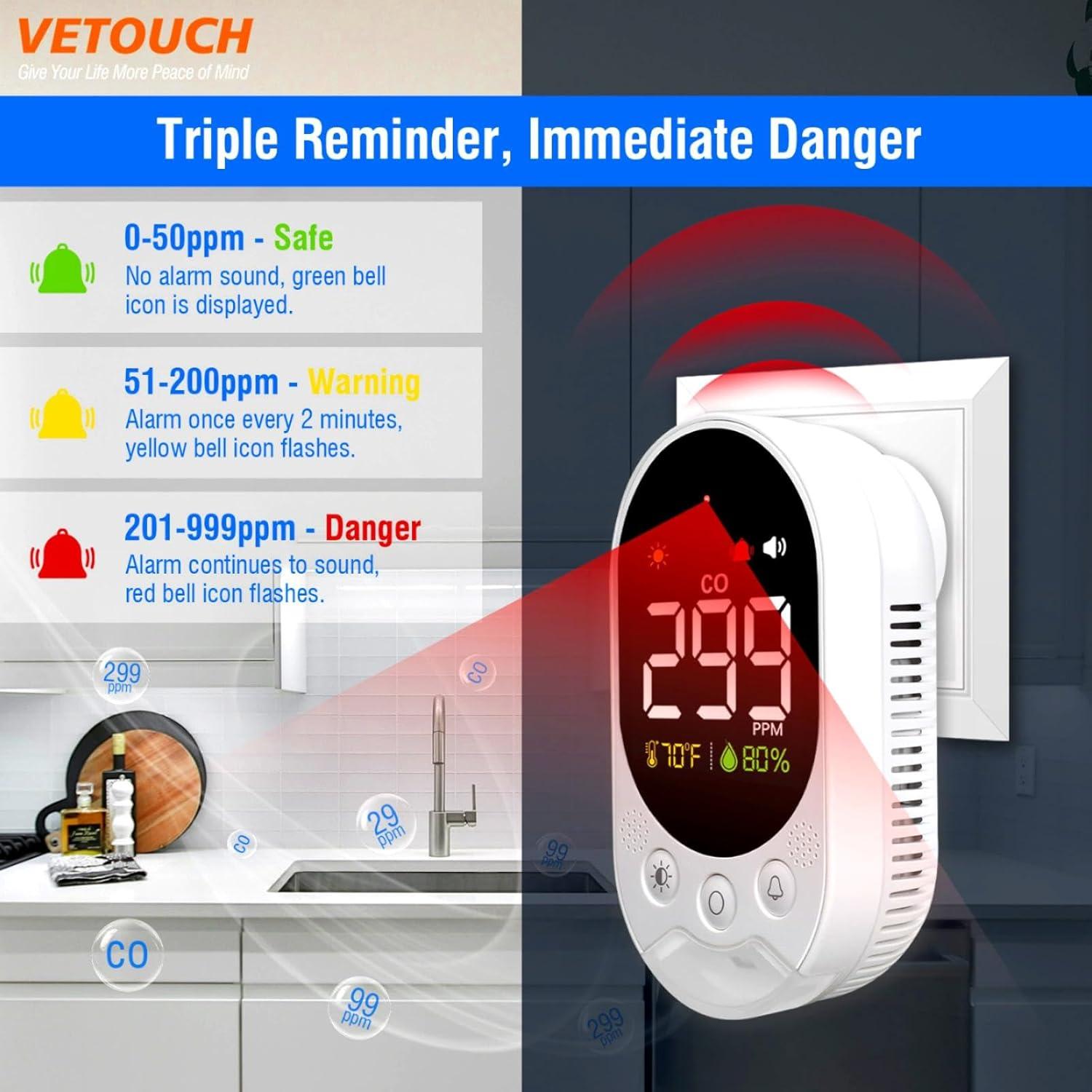 Detector de Monóxido de Carbono VETOUCH L6098 Portátil
