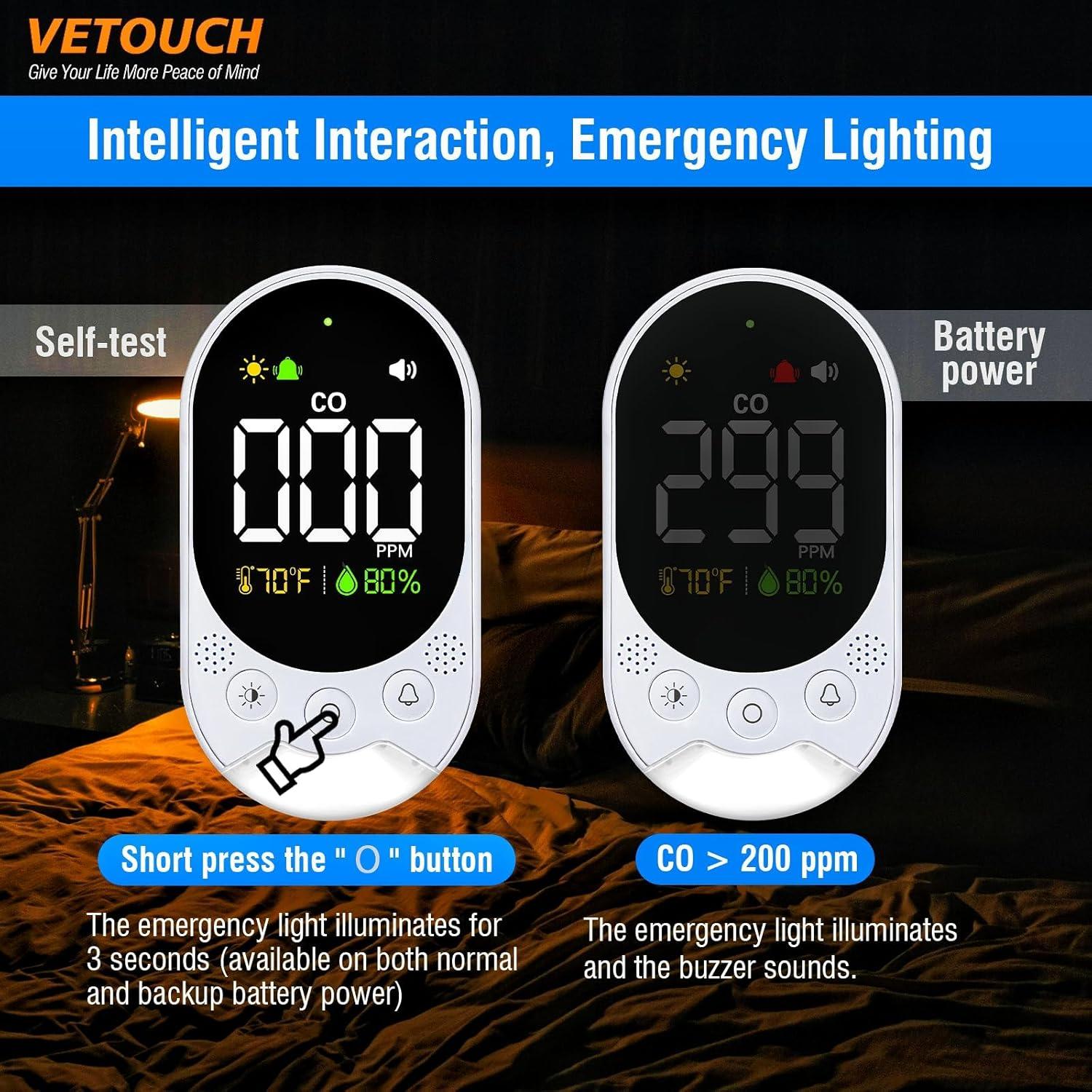 Detector de Monóxido de Carbono VETOUCH L6098 Portátil