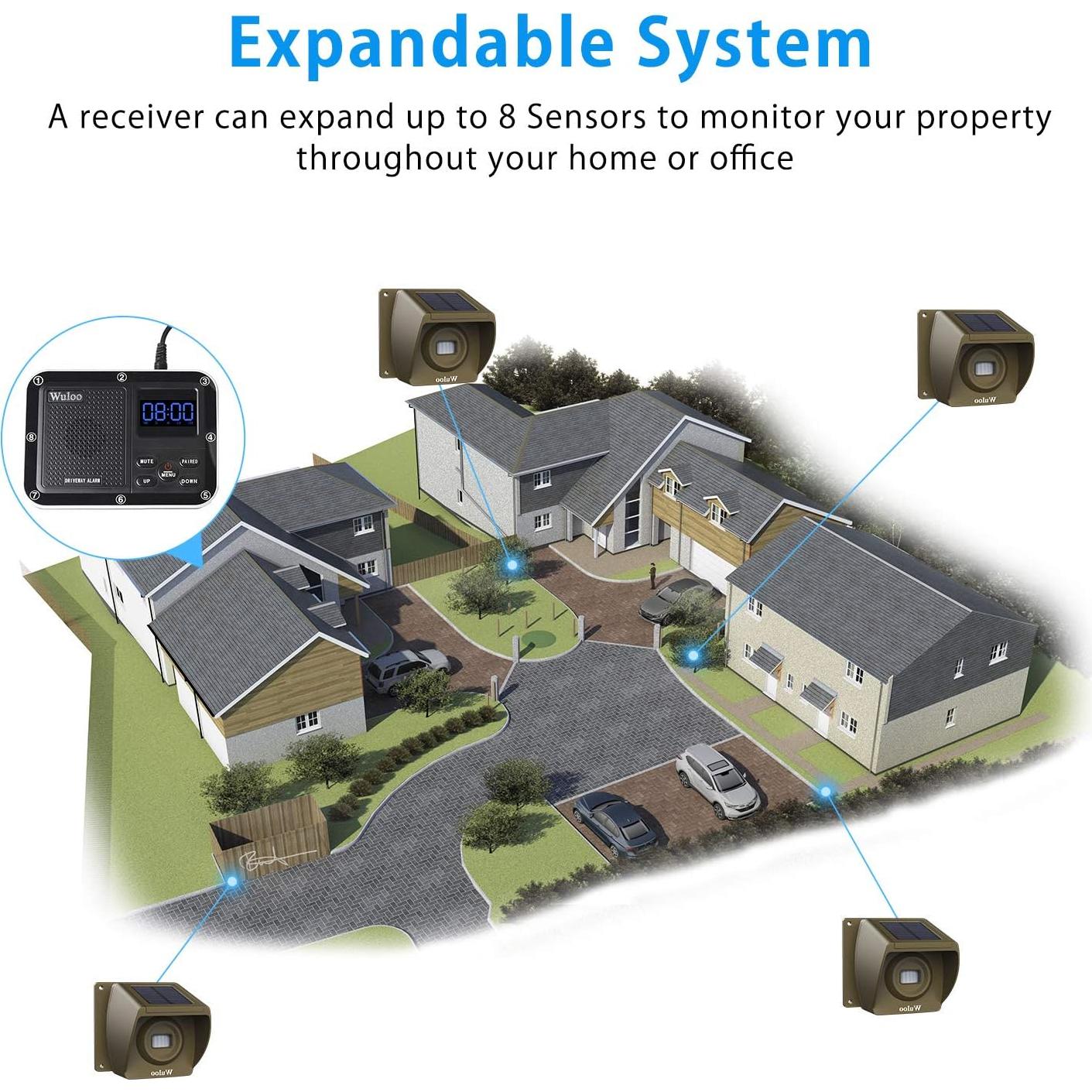 Alarma Solar Inalámbrica Wuloo con 2 Sensores y Receptor
