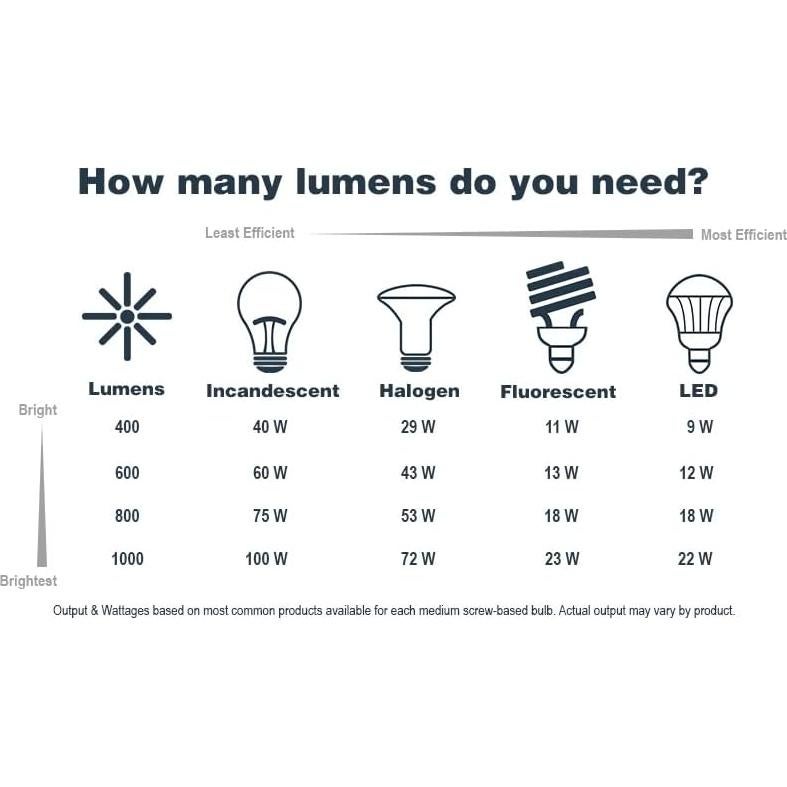 Lámpara Aplique Exterior Preston DESIGNERS FOUNTAIN 8"