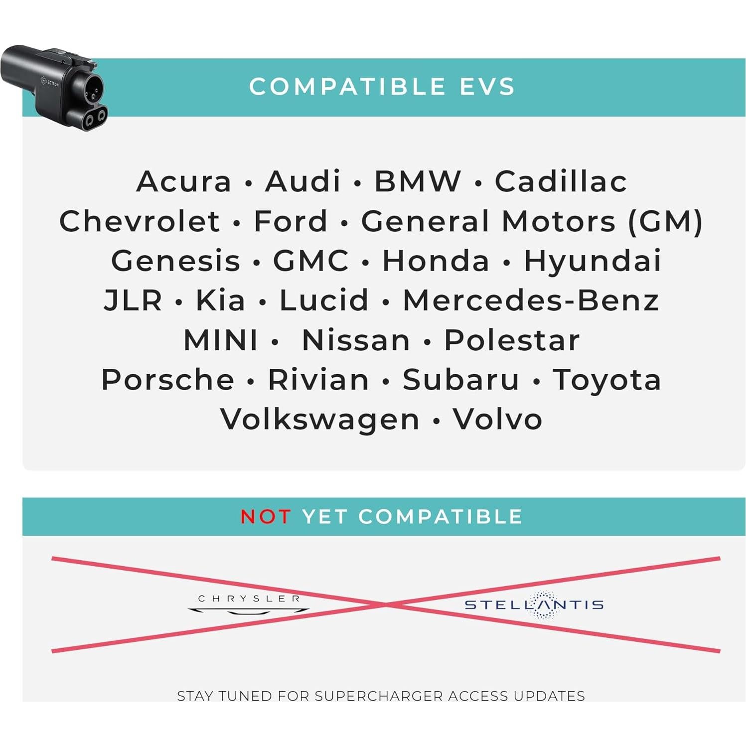 Adaptador NACS a CCS Lectron - Carga Rápida 500A 1000V