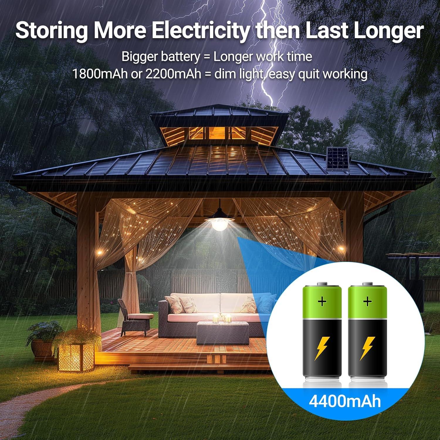 Luz Solar Ropelux 3000LM con Control Remoto y 5 Modos