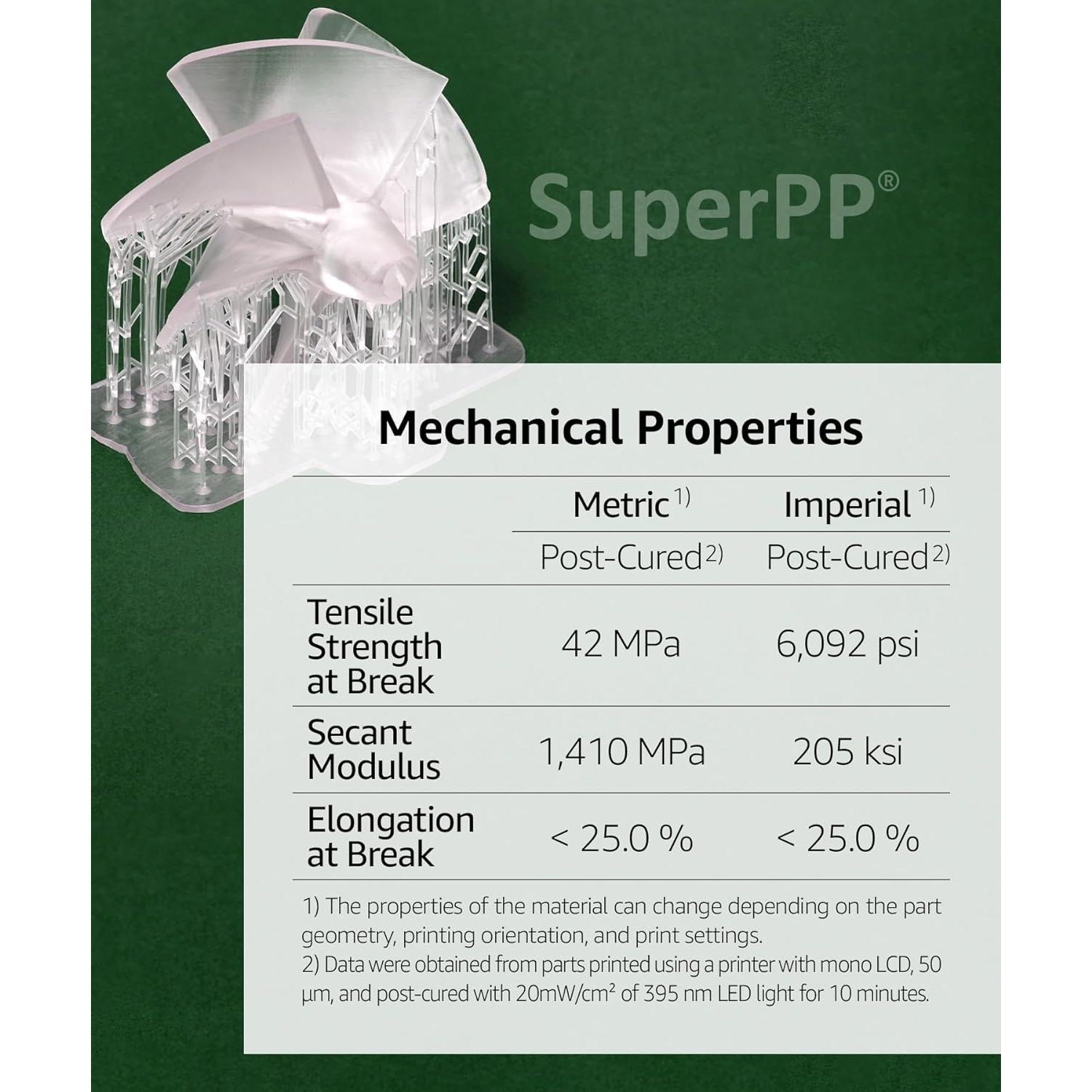 Resina SuperPP 3D 1000g Transparente 50um Rápida 3DMaterials