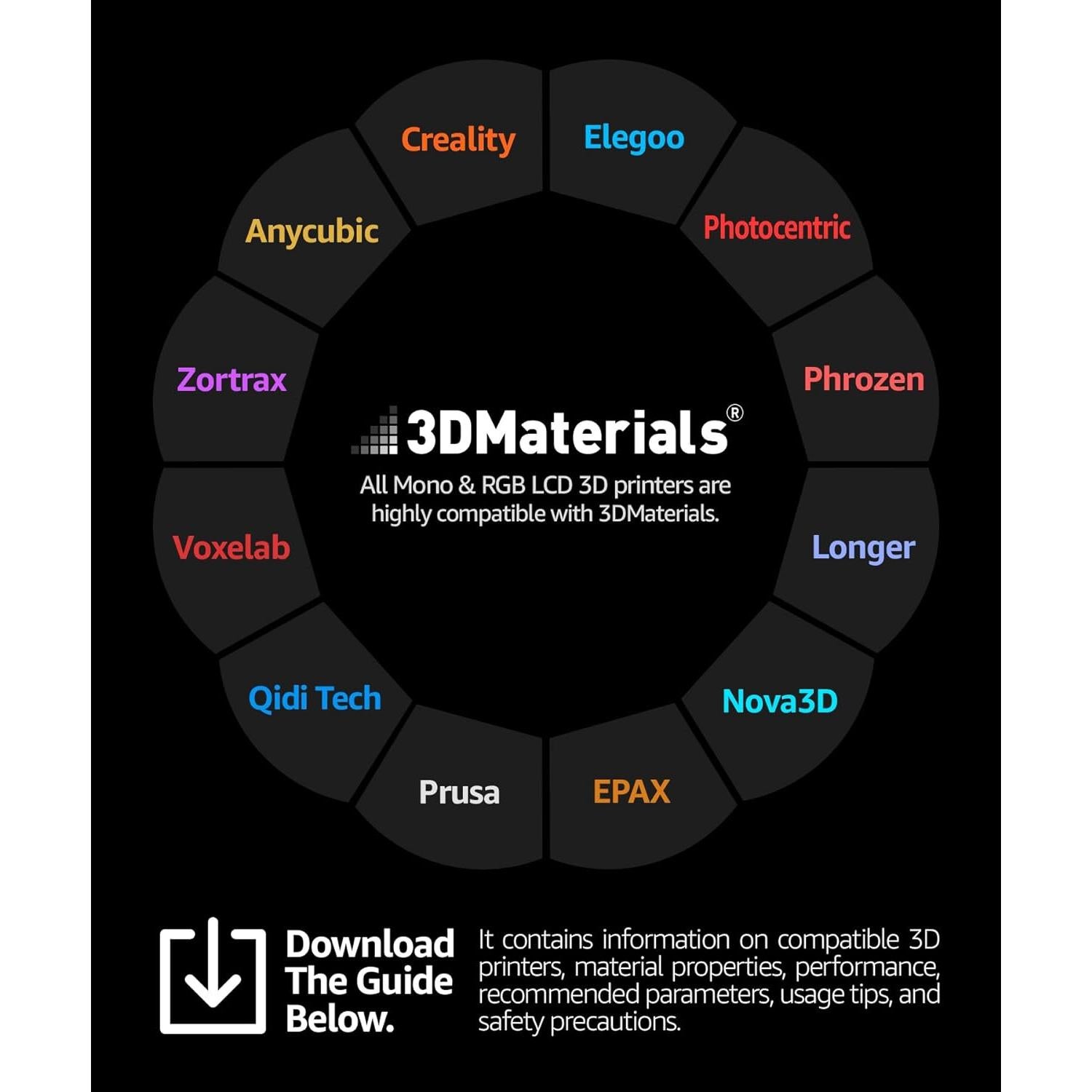 Resina SuperPP 3D 1000g Transparente 50um Rápida 3DMaterials