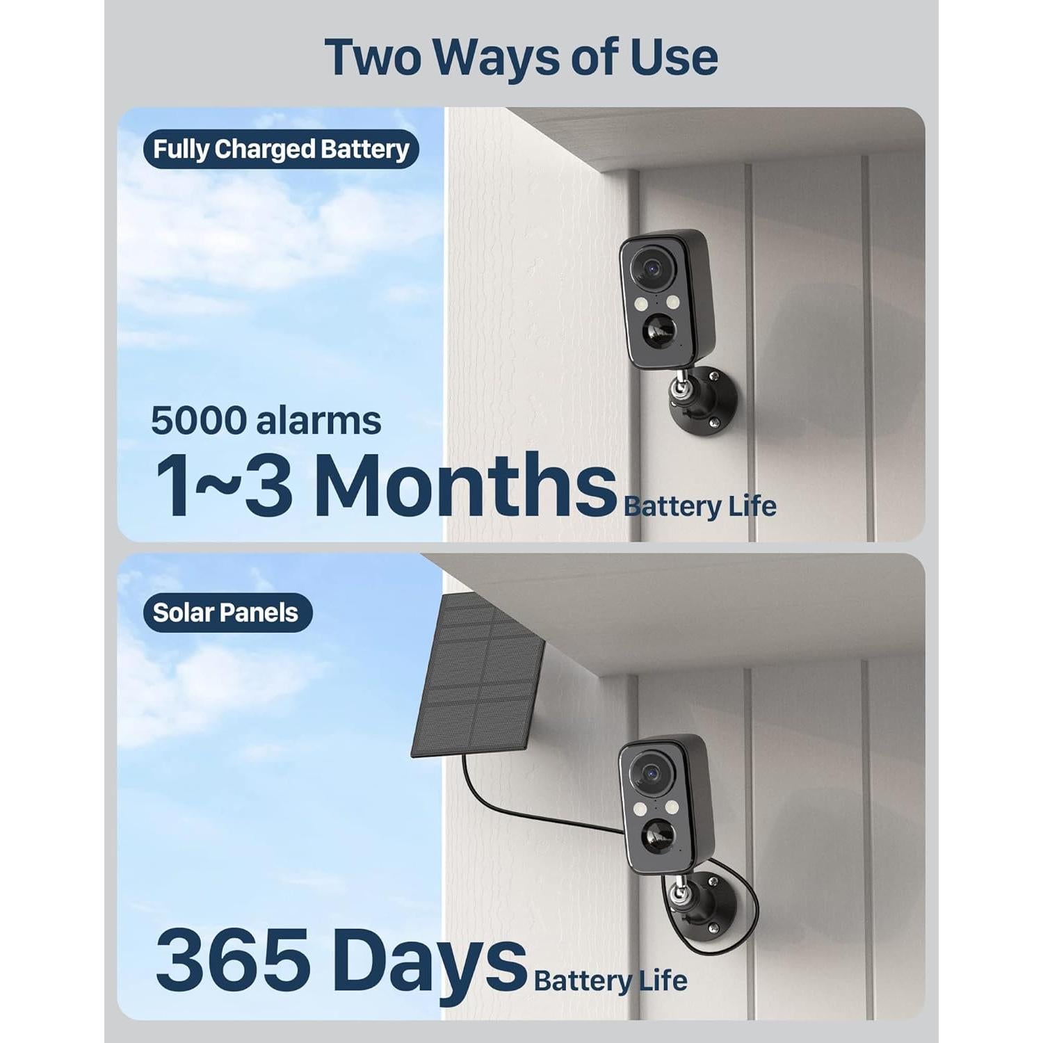 Cámara de Seguridad Inalámbrica IHOXTX 1080p IP66 Solar