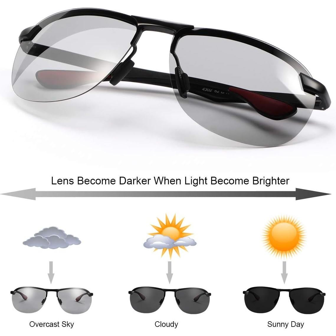 Gafas de Sol Deportivas YIMI Fotoquímicas Polarizadas UV400