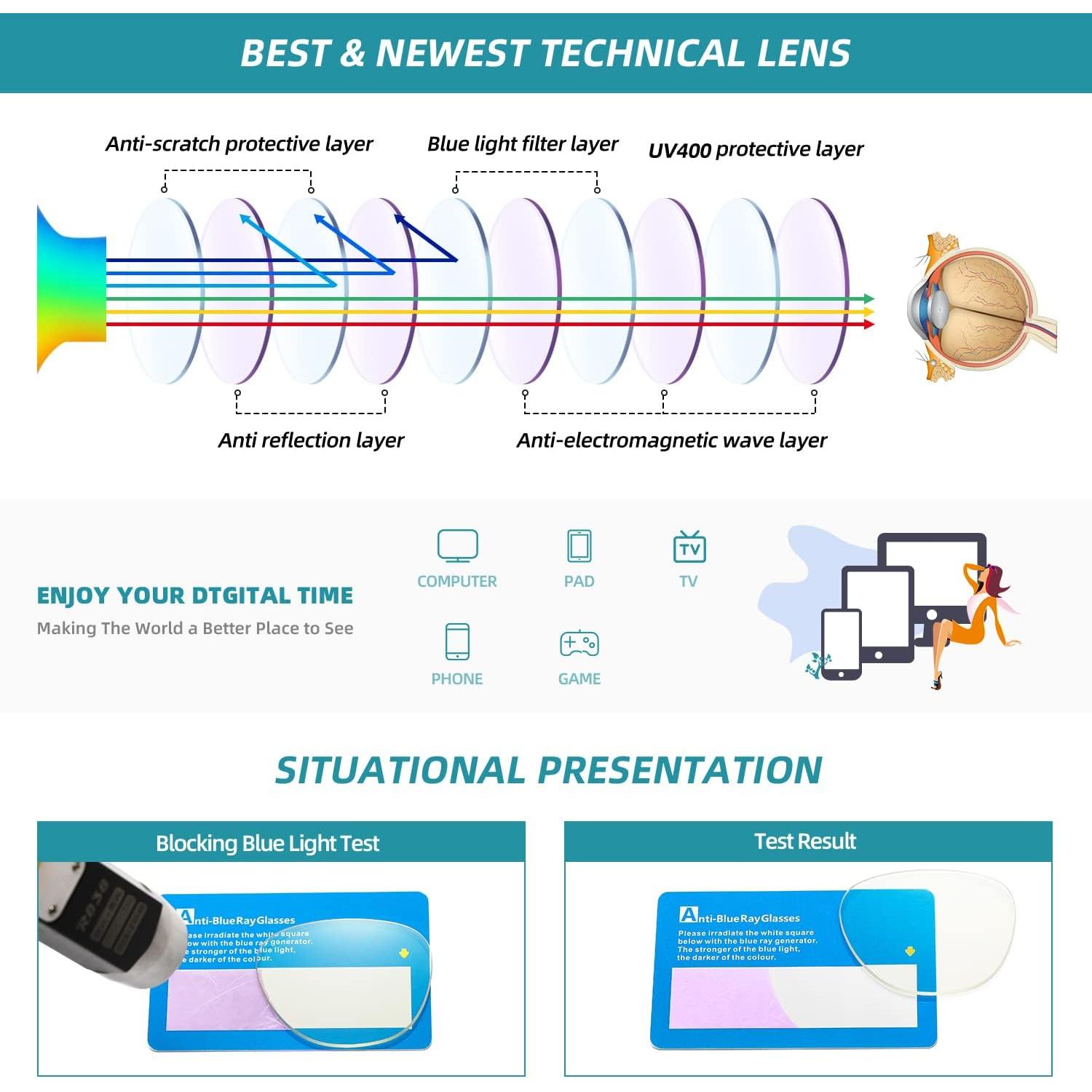 Gafas de Bloqueo de Luz Azul MEETSUN Vintage Cuadradas UV400