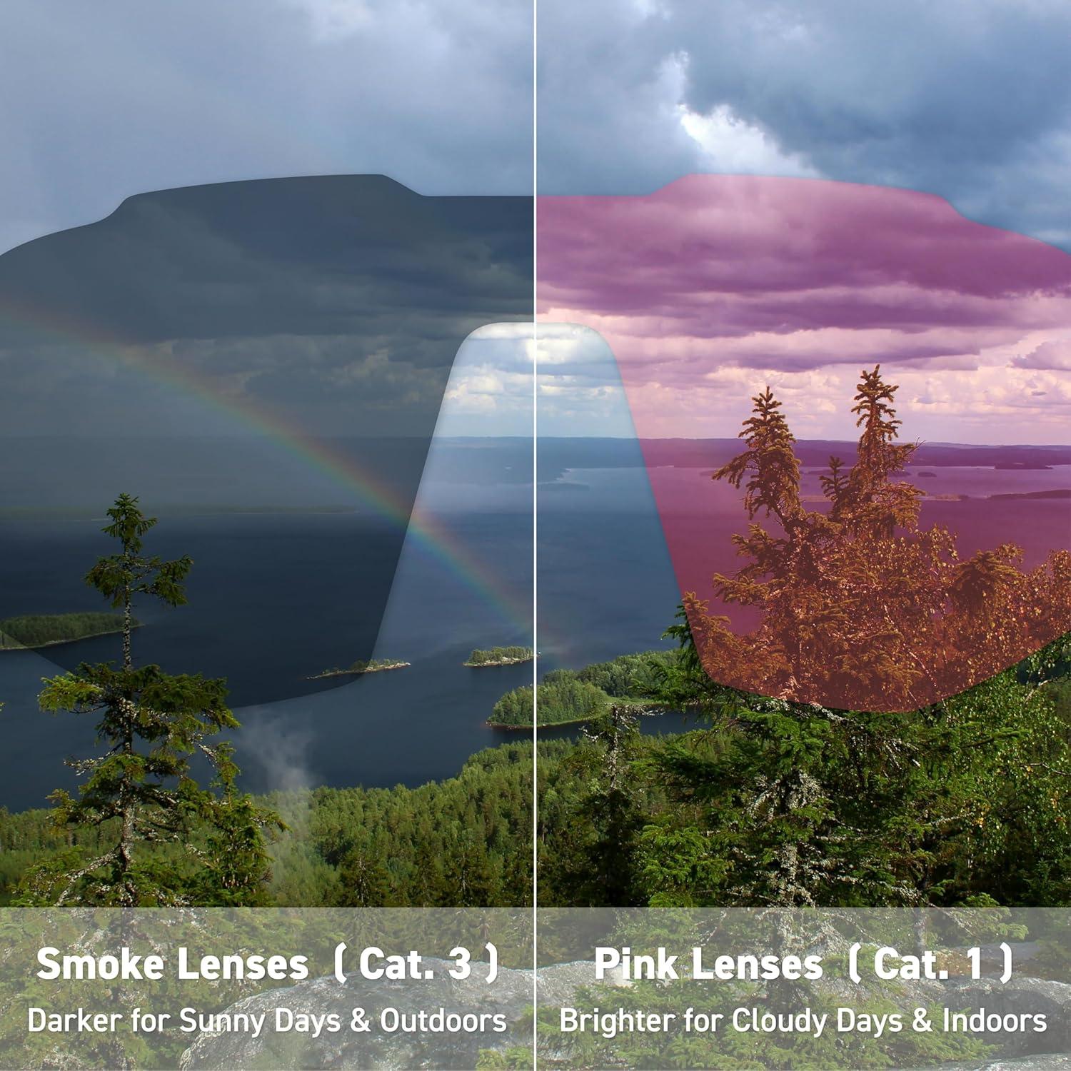 Gafas de sol EYEGLAD MotionView HD UV400 para deportes