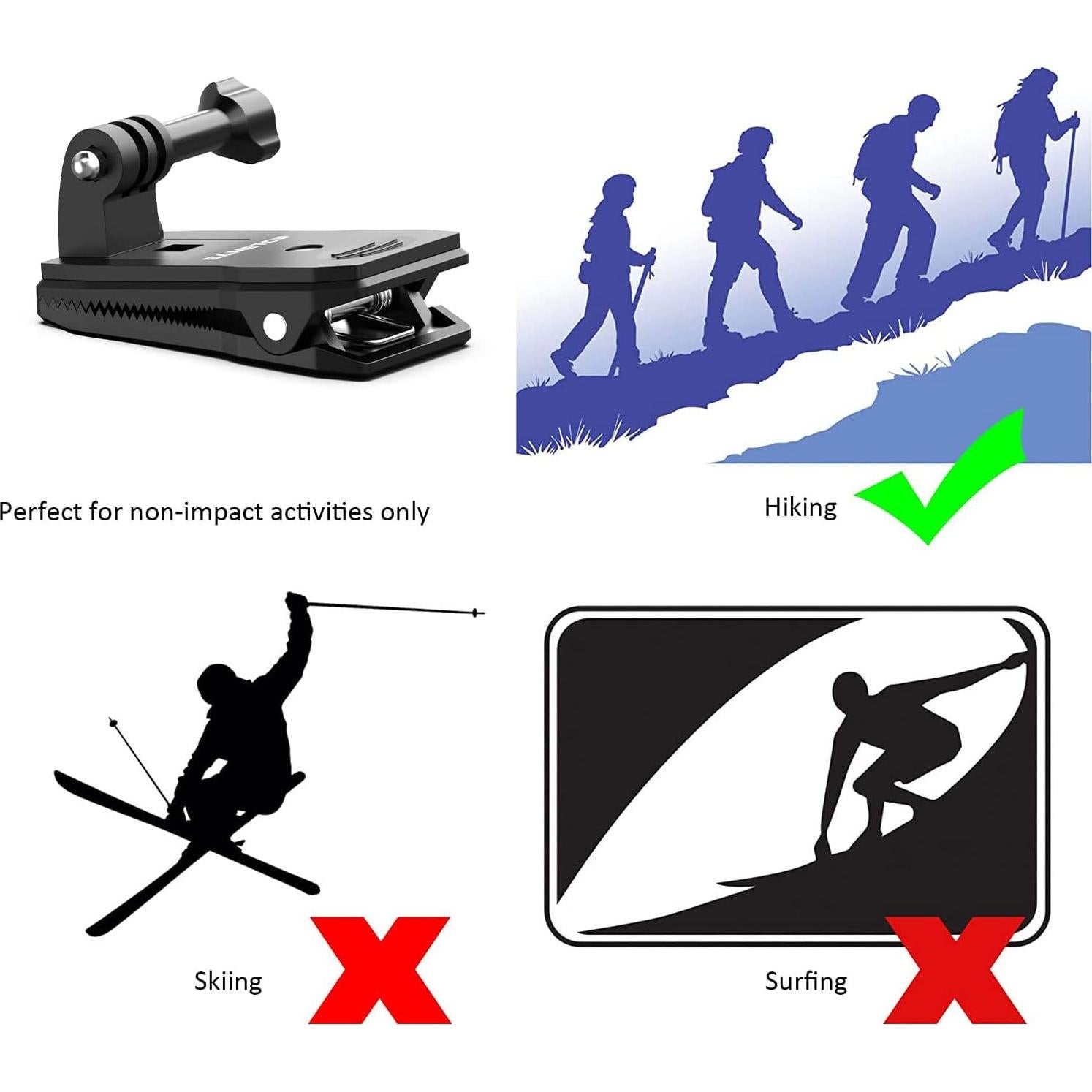 Soporte Clip Rápido Sametop para Correa de Mochila GoPro