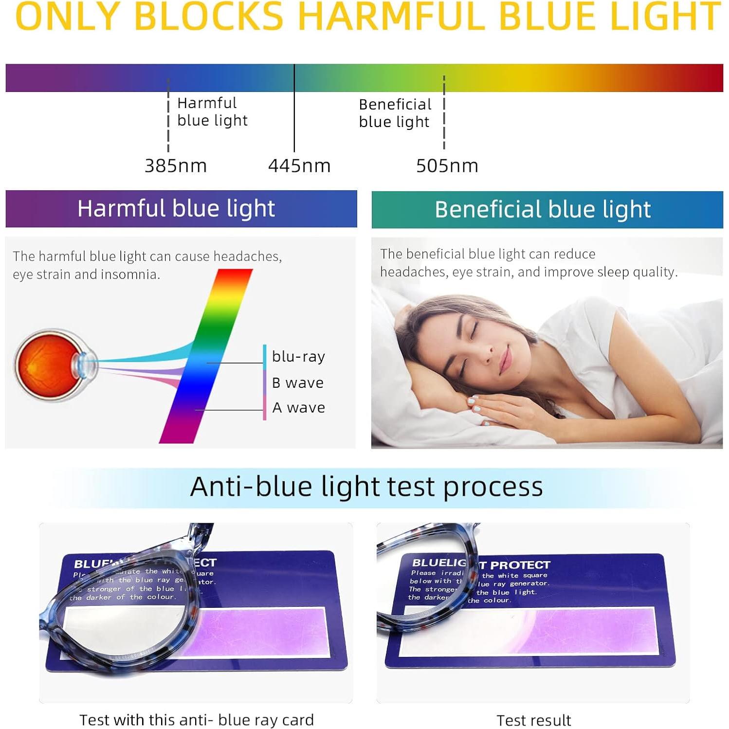 IVNUOYI 4 Pack Reading Glasses Blue Light Blocking Fashion Ladies Readers with Spring Hinges,Anti Glare UV Eyestrain,Computer Eyeglasses for Women 1.0