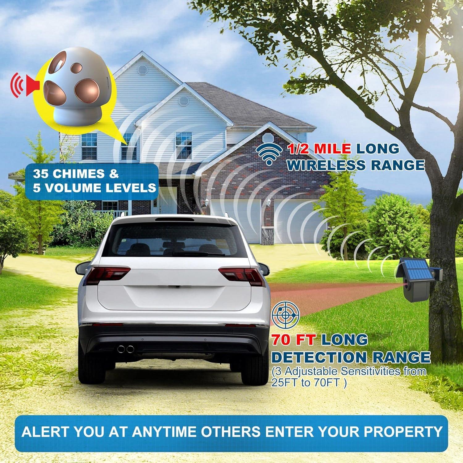 Alarma Inalámbrica Solar HTZSAFE con Sensor de Movimiento 21.3m