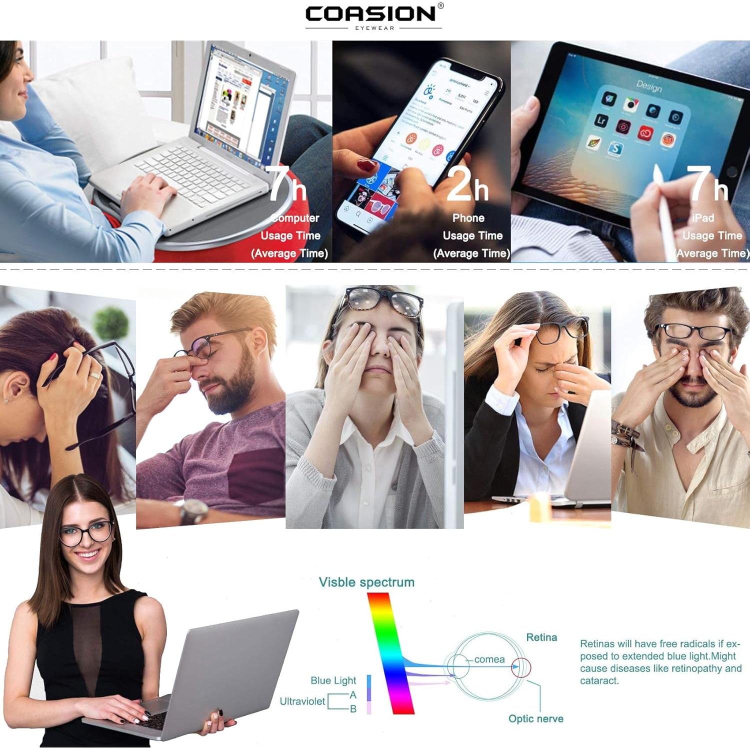 Gafas bloqueadoras de luz azul COASION para mujeres, redondas