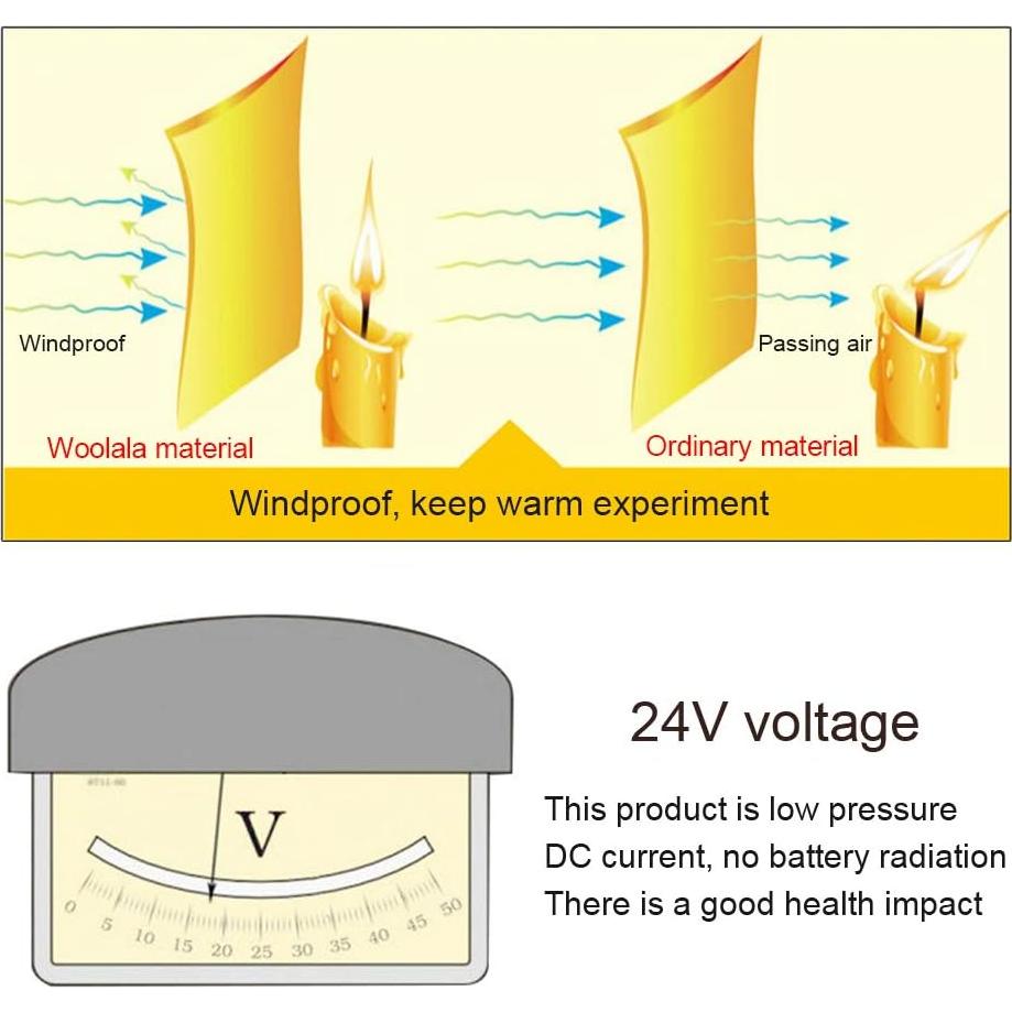 Almohadilla Térmica Woolala Calentada para Manos y Pies