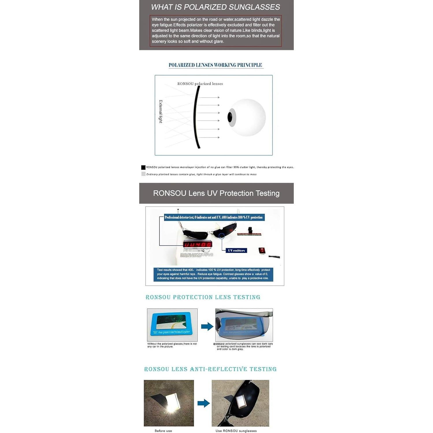 Gafas de Sol Polarizadas RONSOU para Hombre UV400 Sport