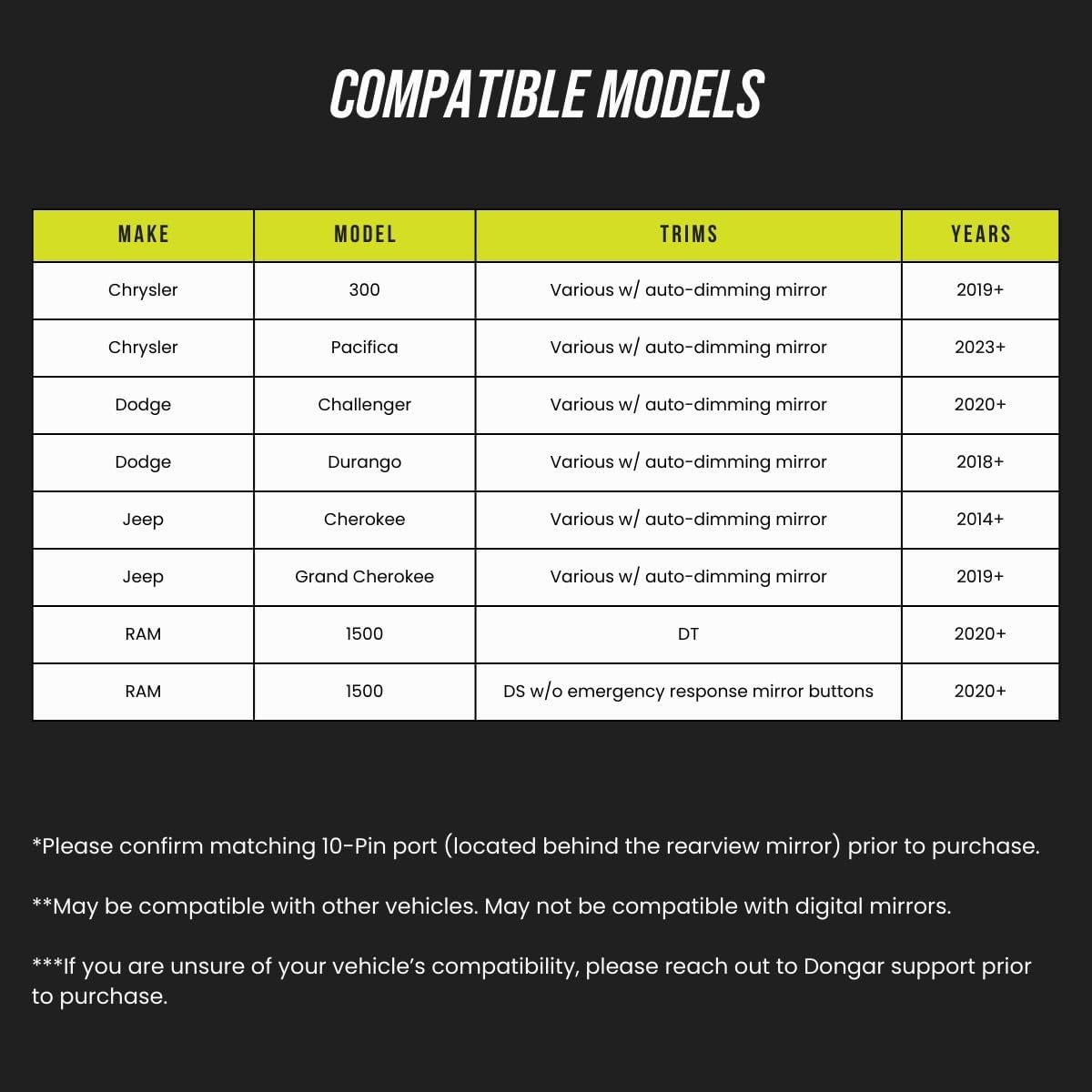Adaptador de alimentación Dongar para dashcam 10 pines USB
