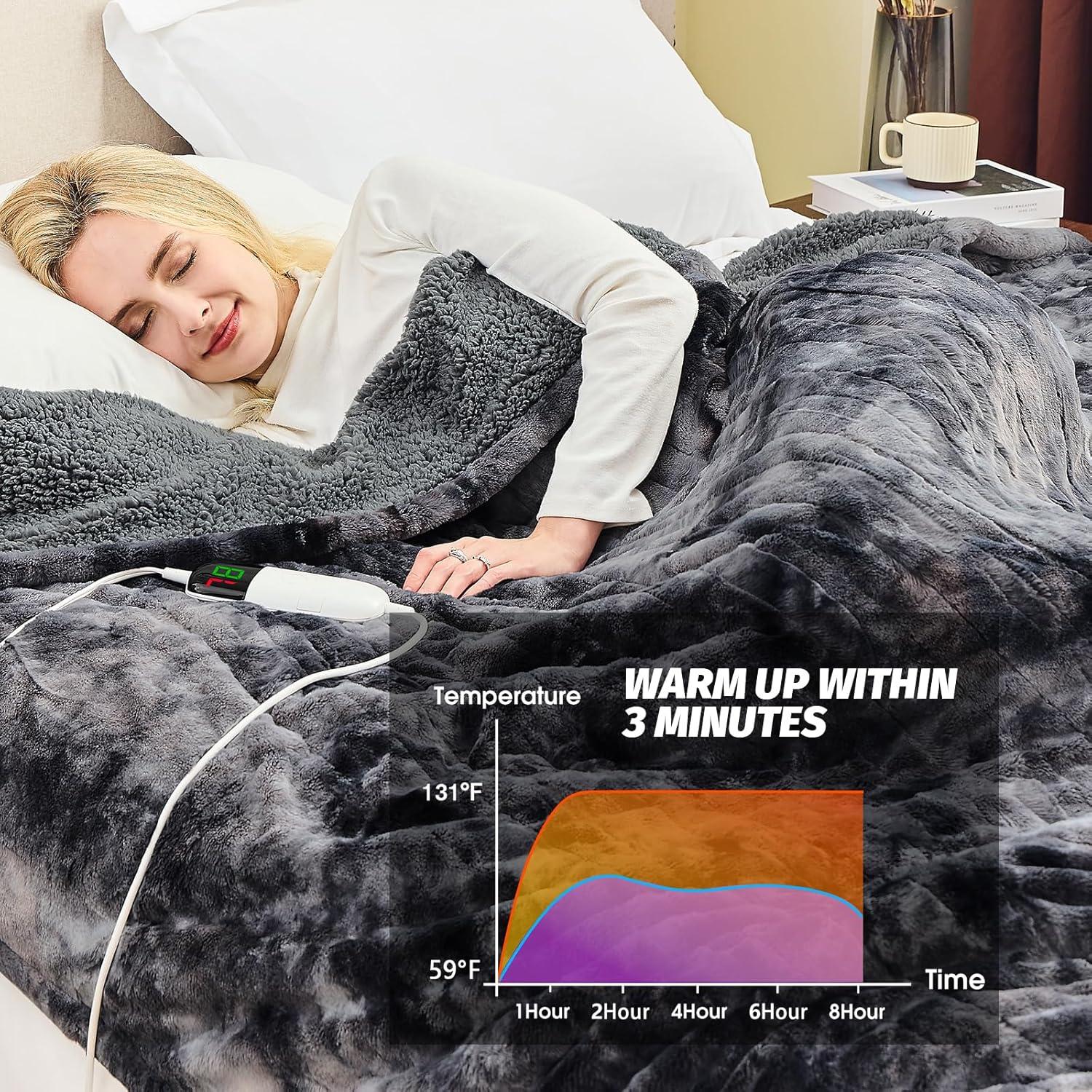 Manta Eléctrica OCTROT Queen Fleece Sherpa 10 Niveles Calor