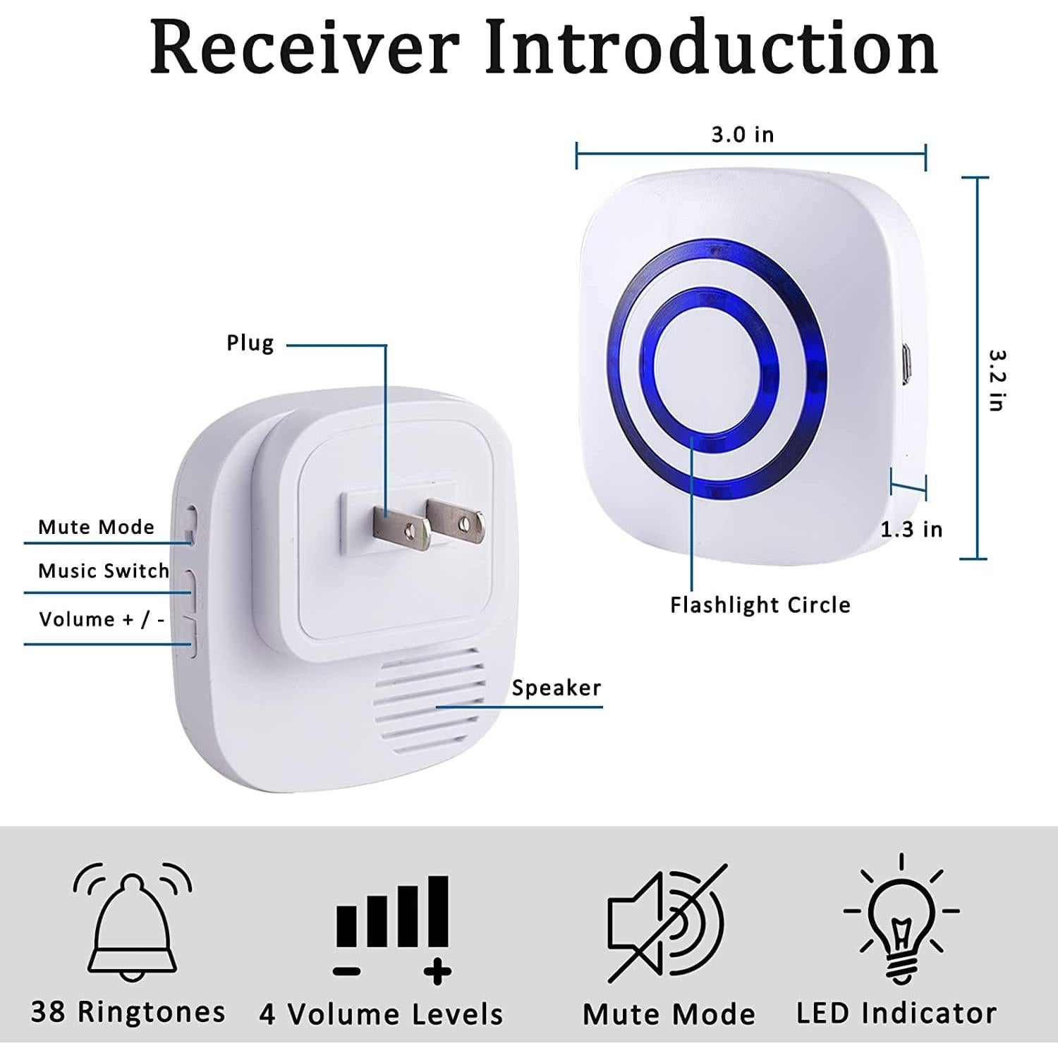 Alarma Inalámbrica de Movimiento BESTOONE con 4 Detectores