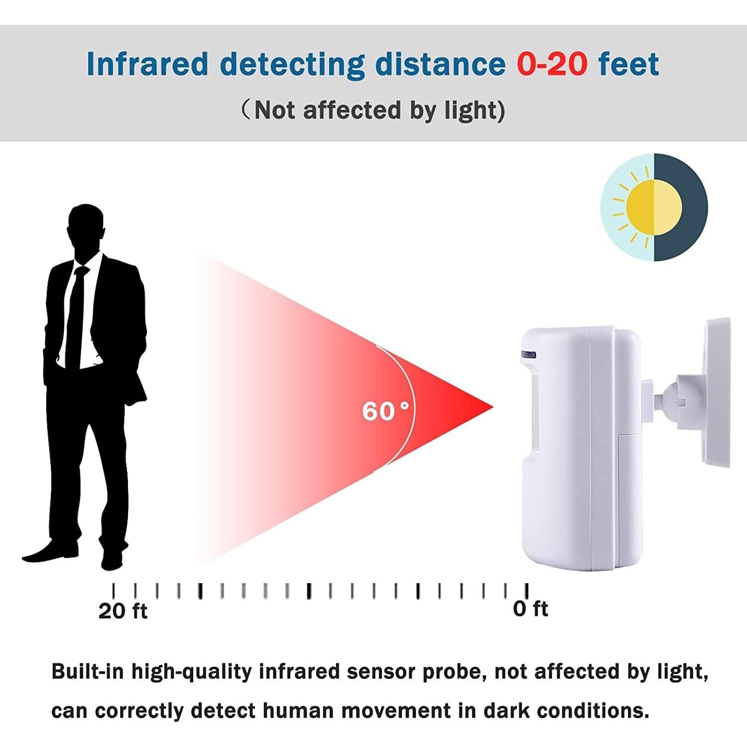Alarma Inalámbrica de Movimiento BESTOONE con 4 Detectores