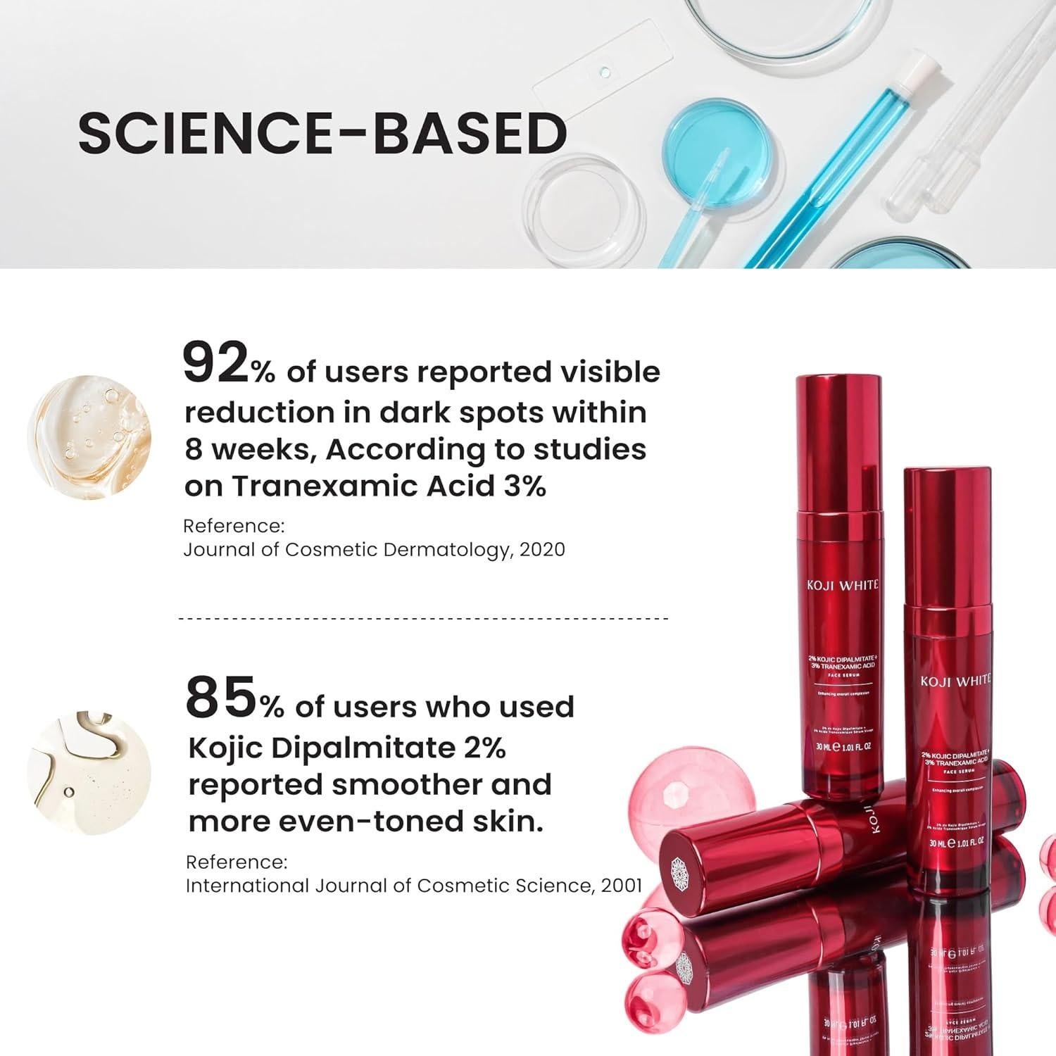 Suero Facial Koji White 30 ml - Ácido Kójico 2% + Tranexámico 3% + Niacinamida 5%