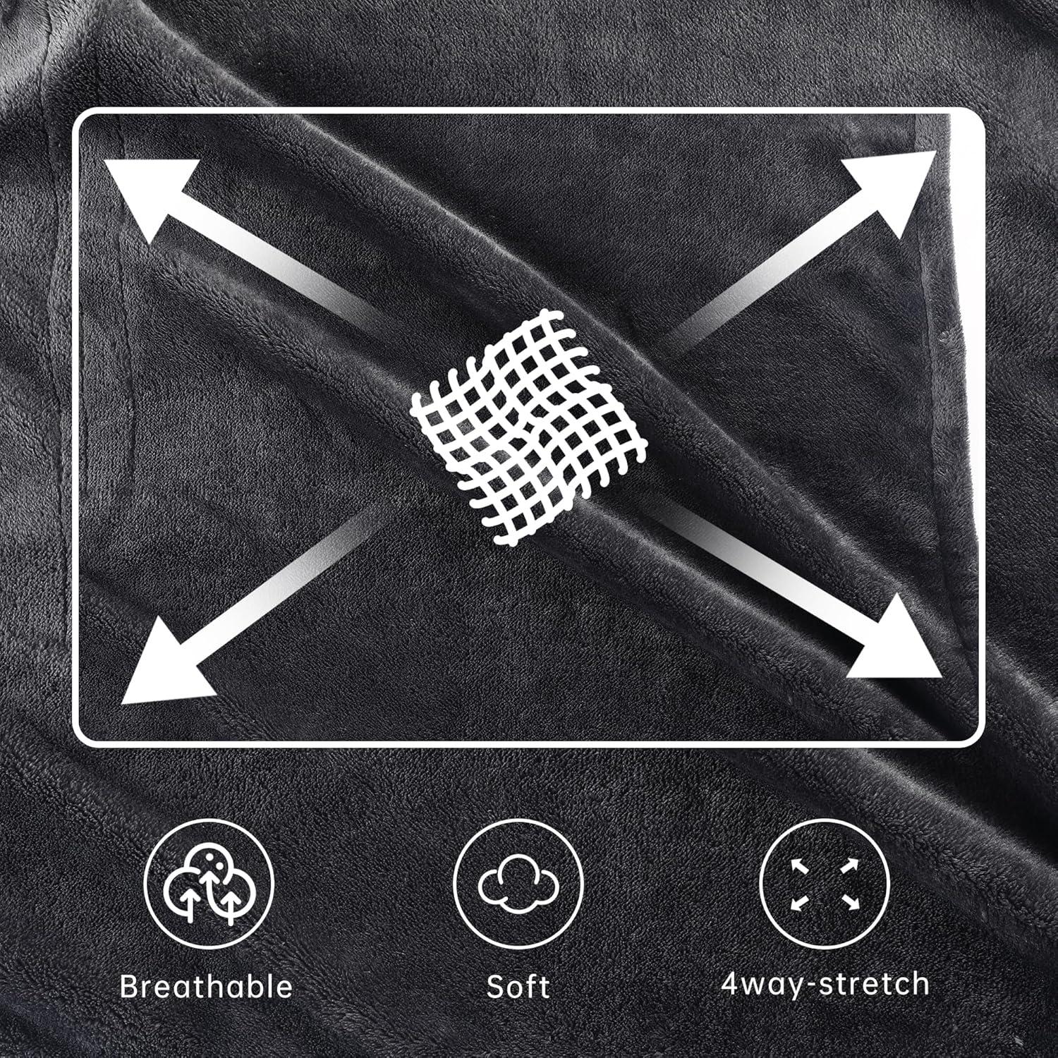 Manta Eléctrica McJaw Completo 182x213 cm Franela Gris