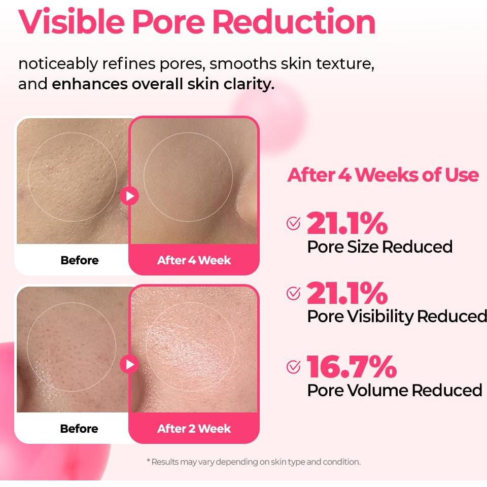 Suero Microneedling Dr.Melaxin 30ml - Cuidado Piel Coreano