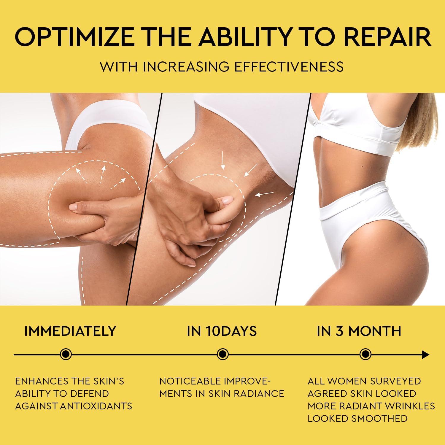 Crema Reafirmante Corporal DERPHEA 80g - Piel Crepey y Celulitis