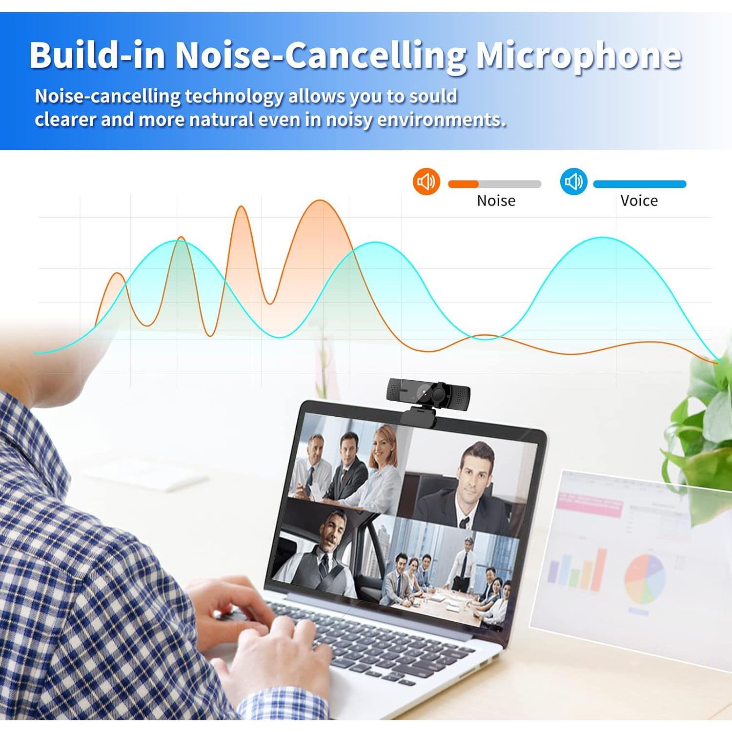 Cámara Web Full HD 1080P Cuwada con Micrófono y Privacidad