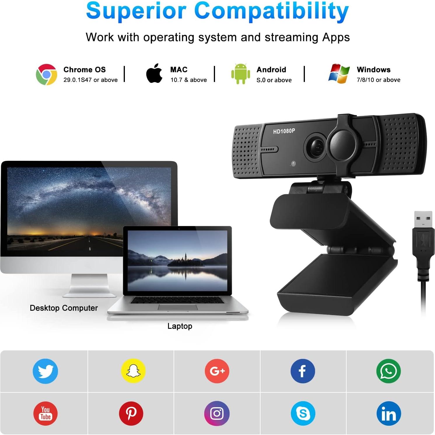 Cámara Web Full HD 1080P Cuwada con Micrófono y Privacidad