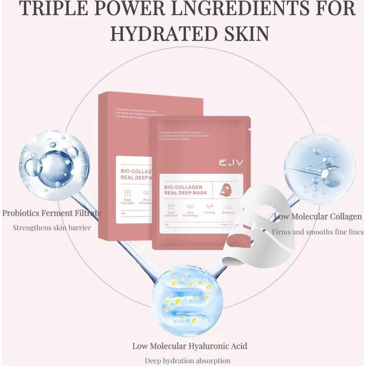 Mascarilla Facial de Colágeno EJVIONPI - Hidratación Profunda 30g x 4