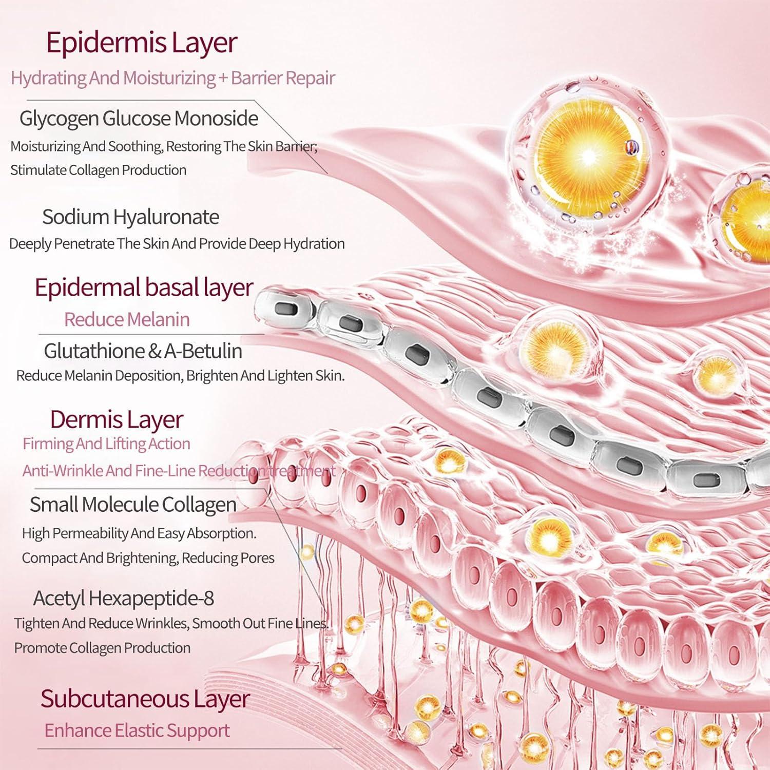 Mascarilla Facial de Colágeno EJVIONPI - Hidratación Profunda 30g x 4