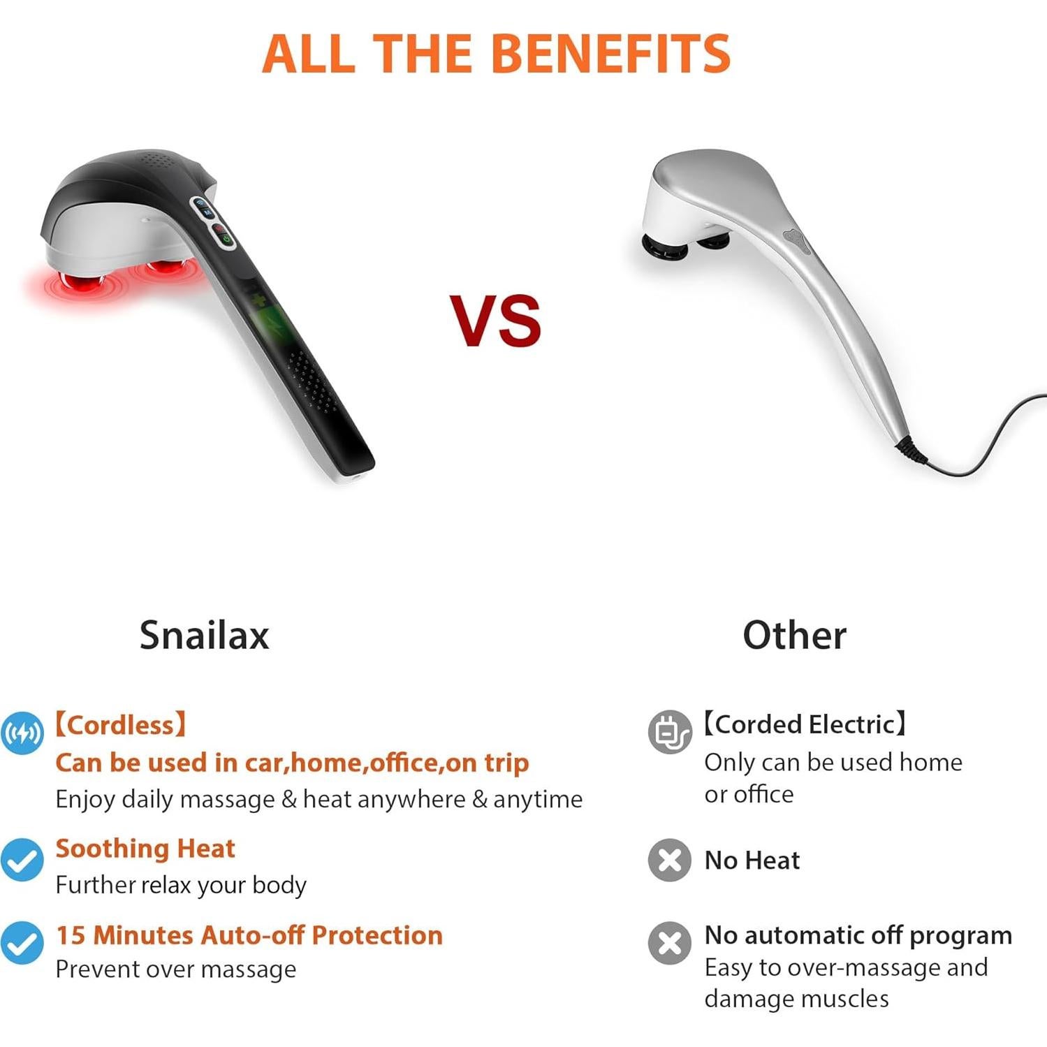 Masajeador de espalda Snailax 498 portátil con calor