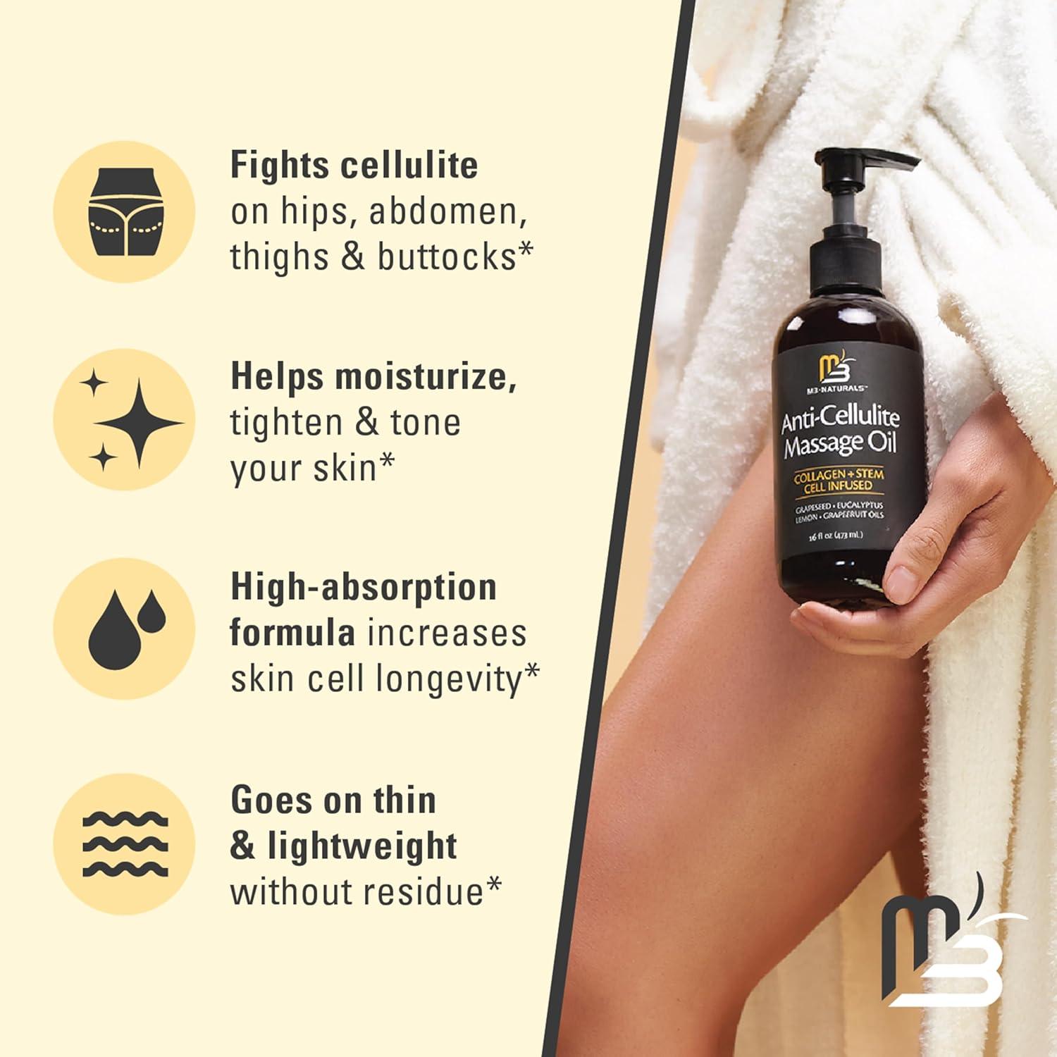 Crema Reafirmante y Aceite de Masaje Anticelulitis M3